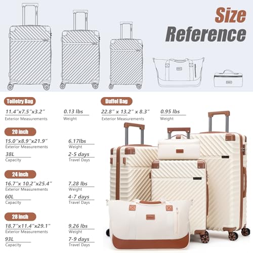 Luggage Sets 5 Piece with TSA Lock Spinner Wheels, Unisex Hard Case ABS Suitcase Set, Hardshell Lightweight Waterproof Travel Hardside Suitcases with Wheels for Women Men,Beige