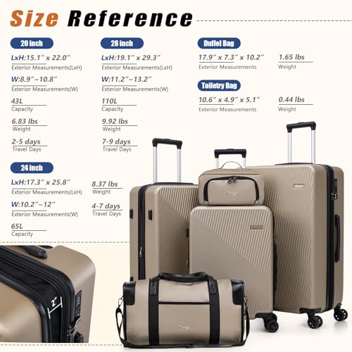 Eeeza Expandable Luggage Sets 5 Piece,Suitcases with Detachable Wheels,ABS Hard Case Luggage with TSA Lock Spinner Wheels,Carry On Luggage Set