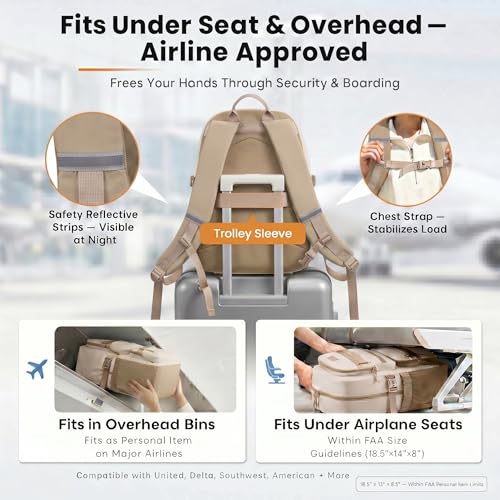 LOVEVOOK College Laptop Backpack, 15.6" Padded Daypack Trolley Sleeve, 14 Pockets, Waterproof Work Bag for Nurse Teacher Office Daily Commute with Accessory Pouch