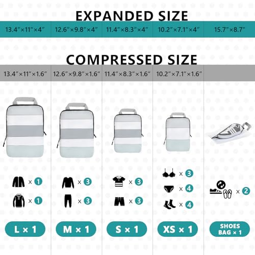 XBLGX Compression Packing Cubes, 5-Piece Set Travel Organizer Boxes, Compressible Luggage Cubes With Zipper for Women/Men - Essential Travel Accessories