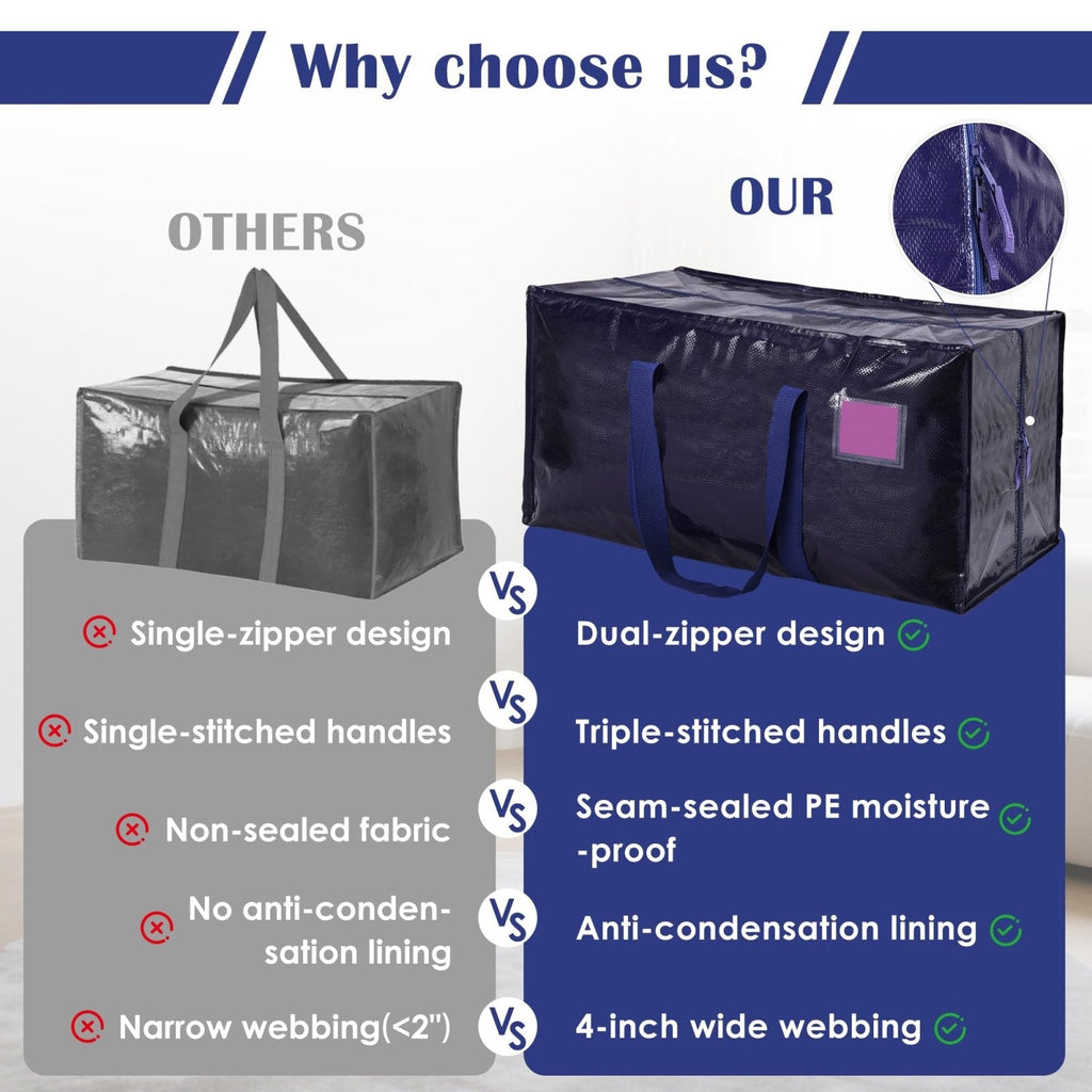 6 Pack Extra Large Heavy Duty Moving Bags with Reinforced Zipper & Wide Handles, Moisture - Resistant Storage Bins Packing Cubes for Clothes, College Dorm, Travel, and Home Organization, Dark Blue