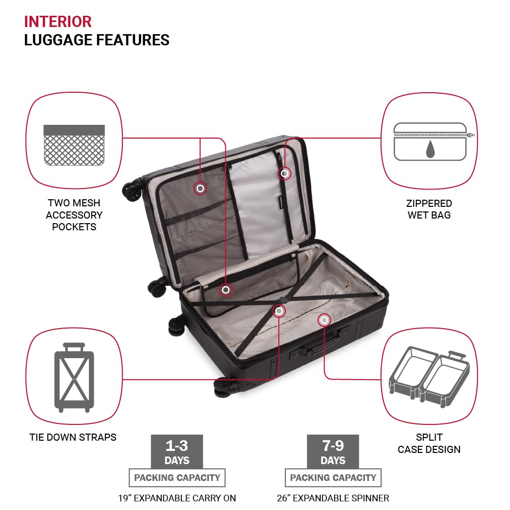 SwissGear 7739 Hardside Luggage Trunk with Spinner Wheels, Blush, 2-Piece Set (19/26)