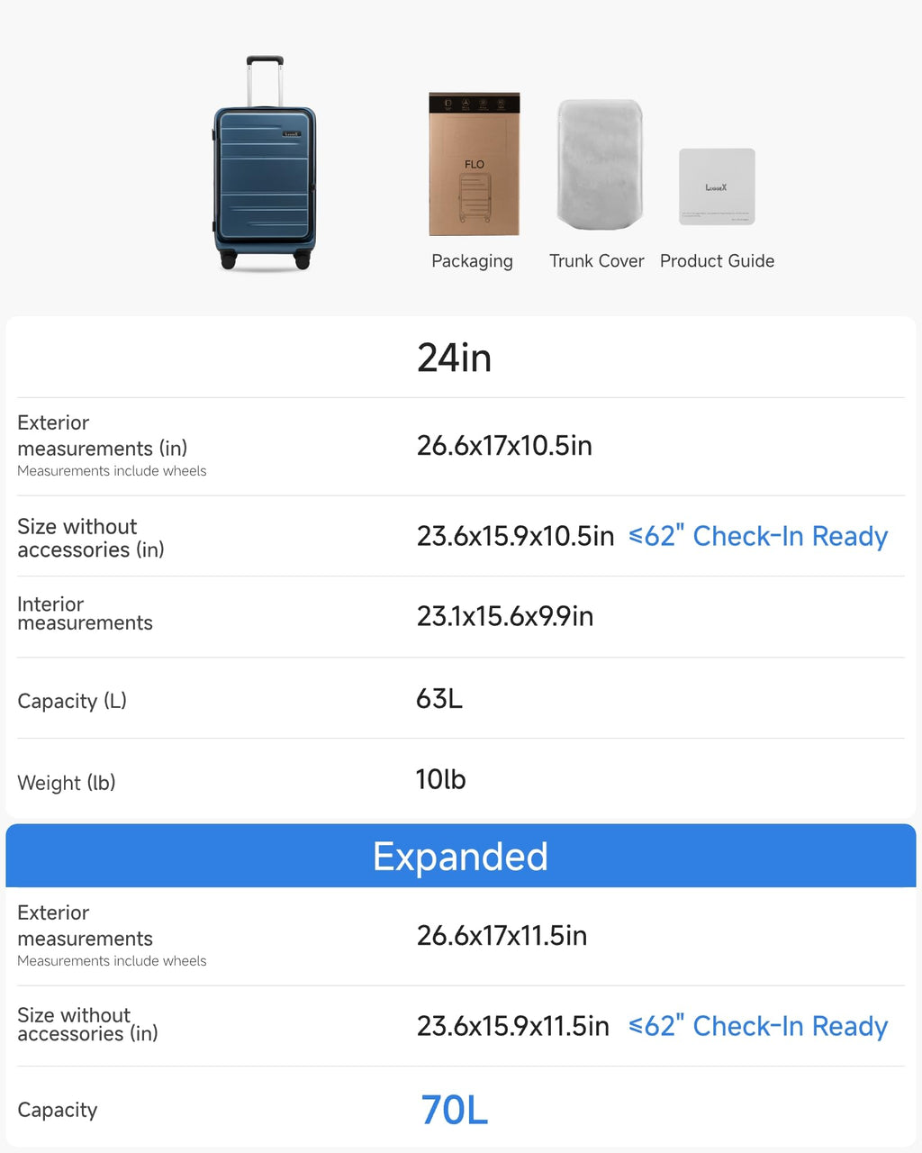 Checked Luggage with Spinner Wheels, FLO5 Expandable Polycarbonate Hard Shell Suitcase with TSA Approved Lock (FX-Core, Blue, 24 Inch)