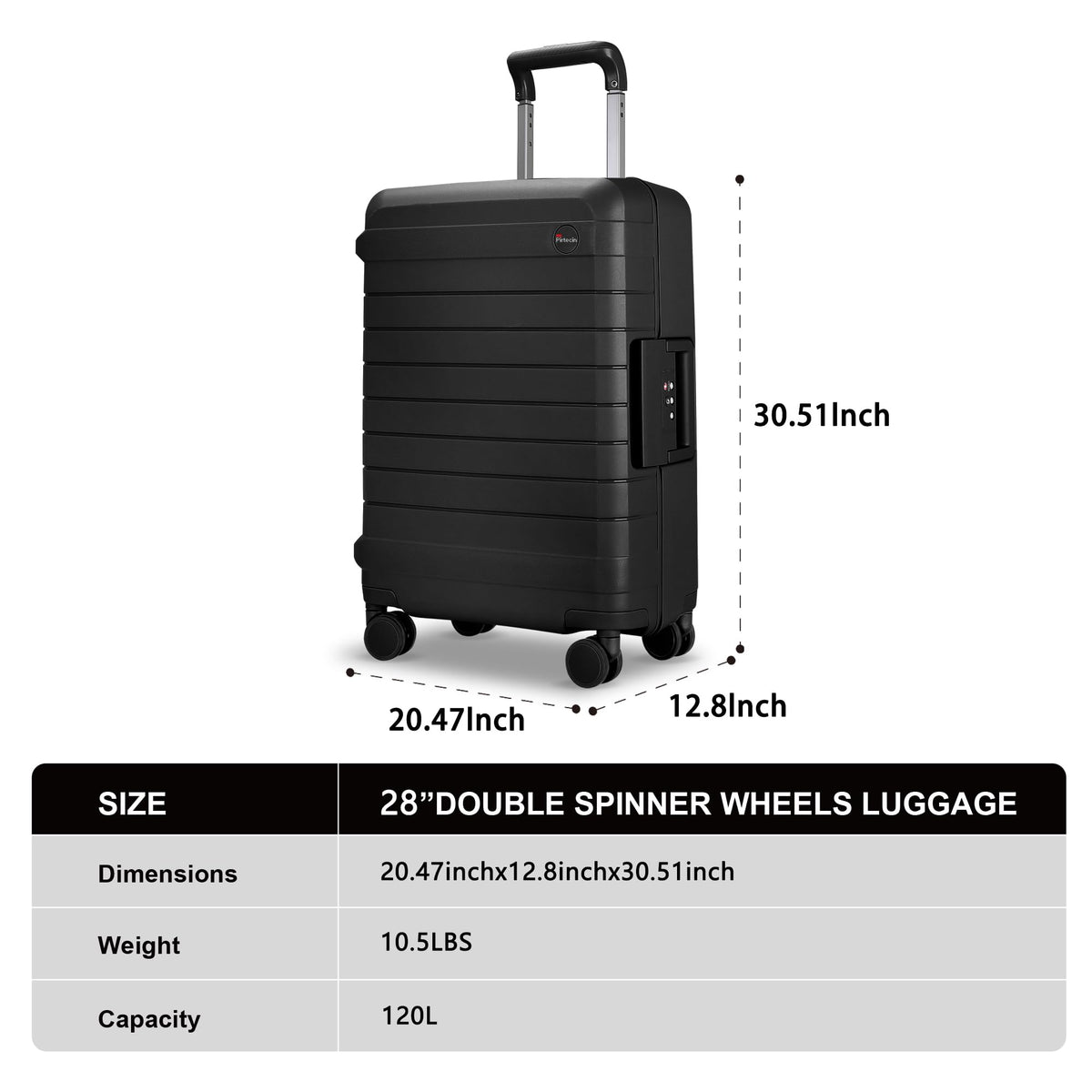 Pirtecin Luggage Sets 2 Piece, 20/28 Inch Hardside Zipperless Durable Suitcases with Spinner Wheels & TSA Lock, Black