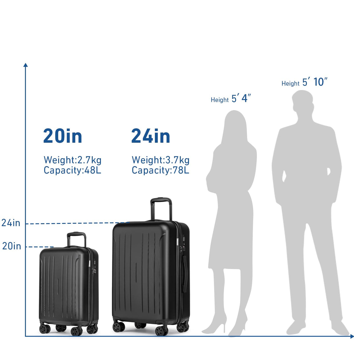 KYME 24-Inch Medium Luggage with Dual 360° Spinner Wheels Hardshell Checked TSA Approved Suitcase for Lightweight Travel (Black, 24" Checked)