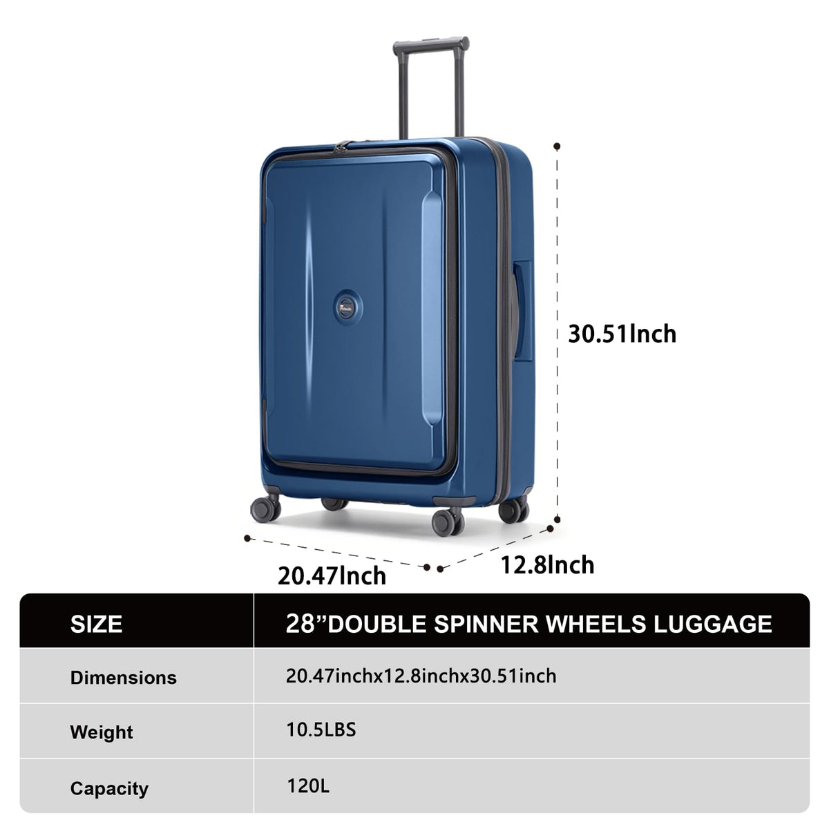 Luggage Sets 2 Piece, Carry On Luggage with Front Pocket & USB Port and 28 Inch Expandable Checked Luggage with Top Opening, Durable PC Hardside Suitcases with Spinner Wheels & TSA Lock, Blue (20/28)