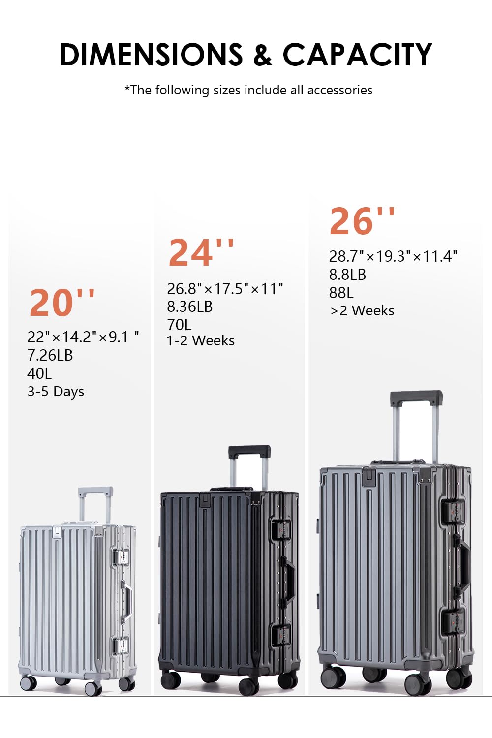 HotWay PC Hard Shell Carry On Luggage with Aluminum Frame, Suitcase with Cup Holder and USB Port, Zipperless Luggage for Business Travel (Silver, Carry On 20Inch)