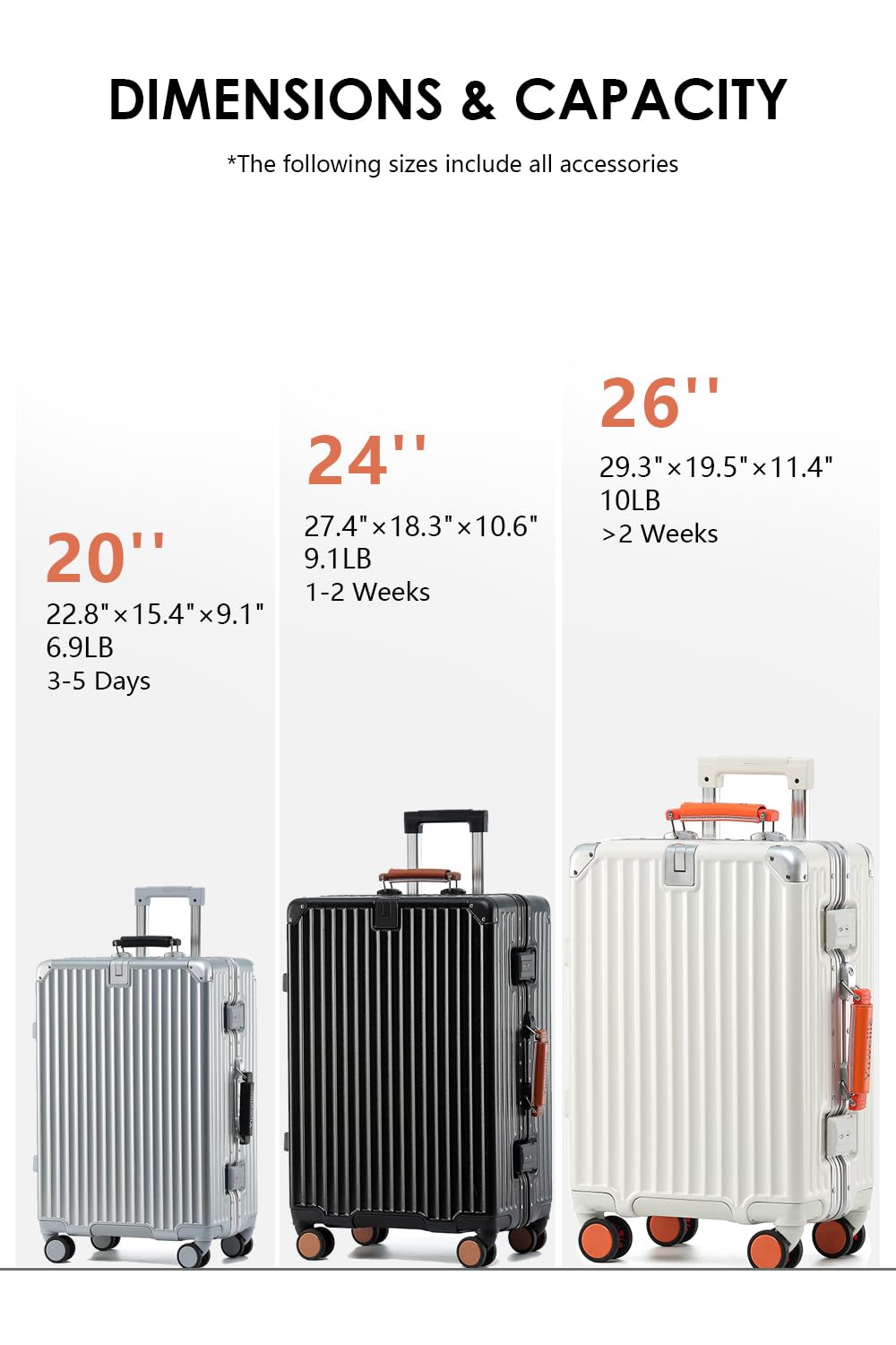 20 Inch Carry On Luggage with Leather Handle, PC Zipperless Suitcase with Spinner Wheels and TSA Locks, 22x14x9 Airline Approved Luggage for Travel, Silver