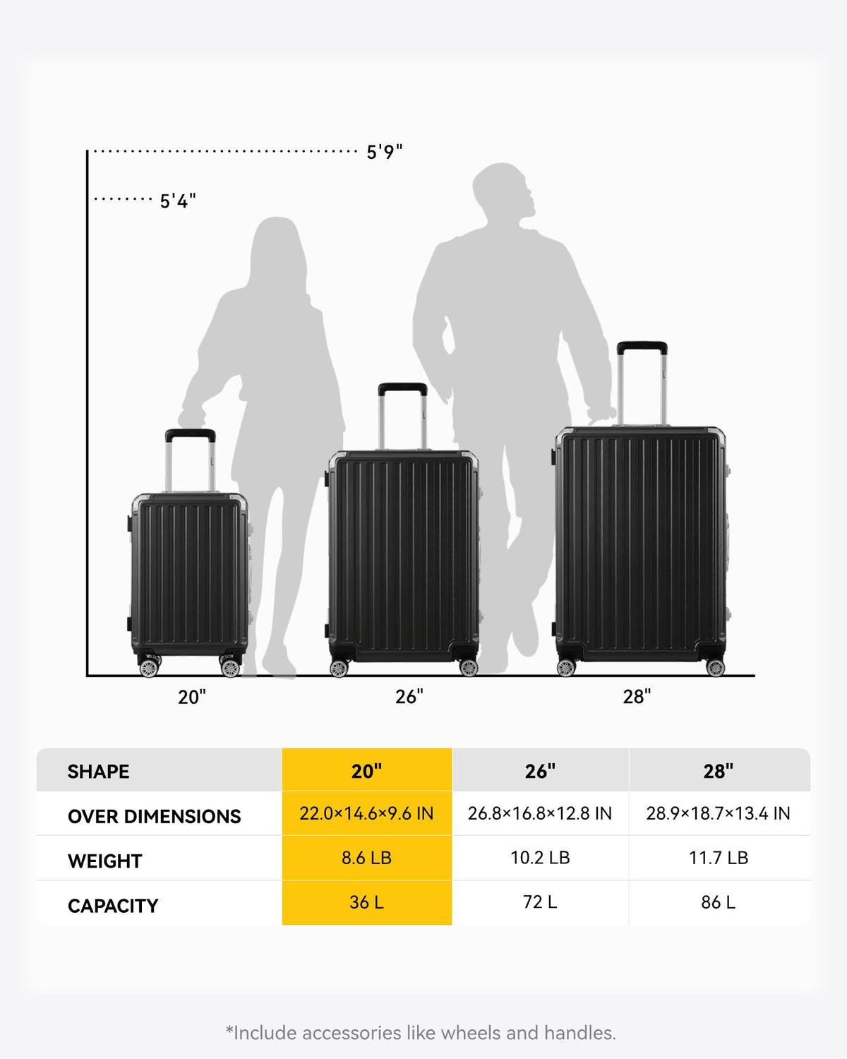 LUGGEX Zipperless Luggage with Spinner Wheels & Luggage Tag for Suitcases