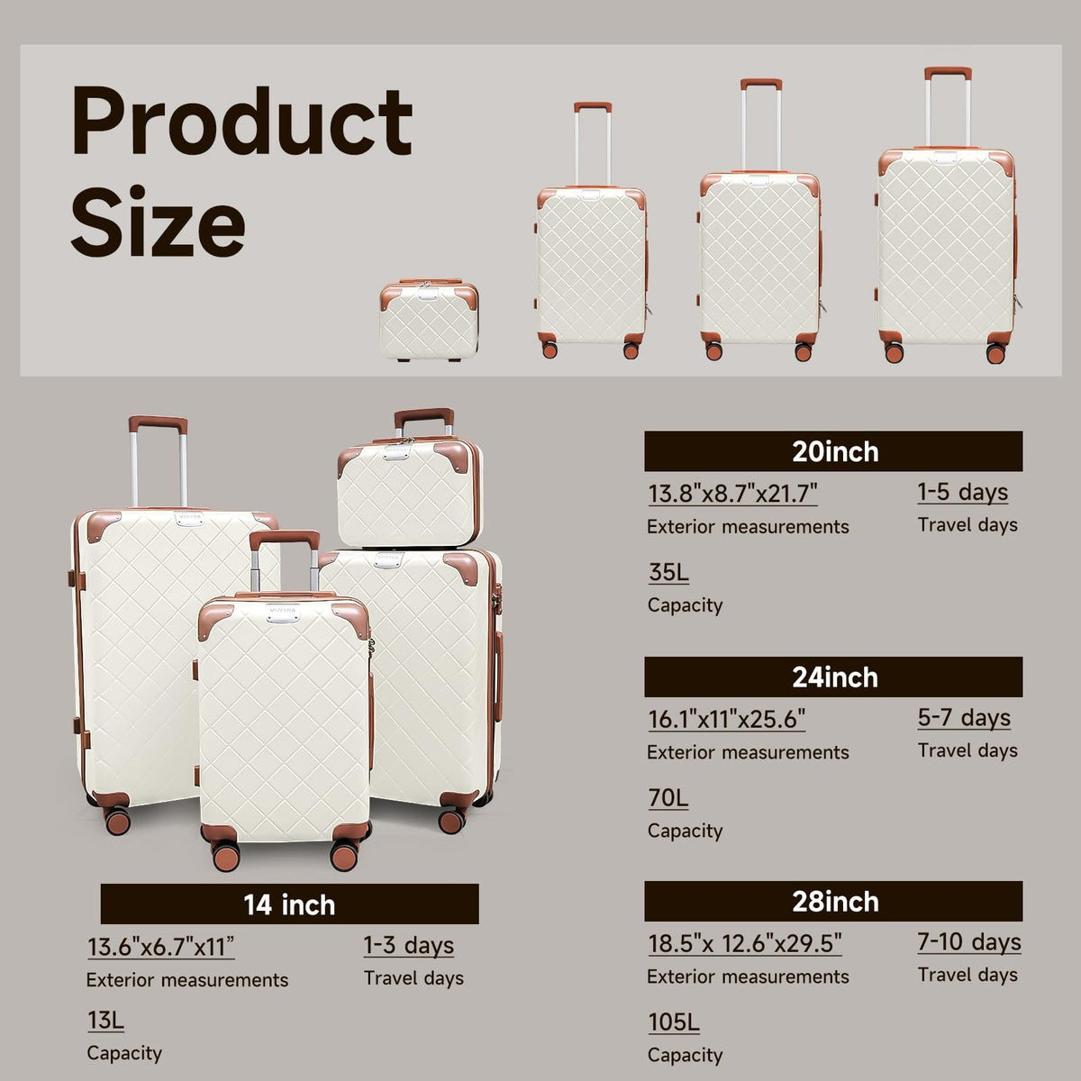 Voytra Lightweight Carry on Luggage 22x14x9 Airline Approved Suitcases with Wheels YKK Zipper TSA Lock, 2 Piece Luggage Set for Weekend Getaways & Travel Business (14/20 Beige)