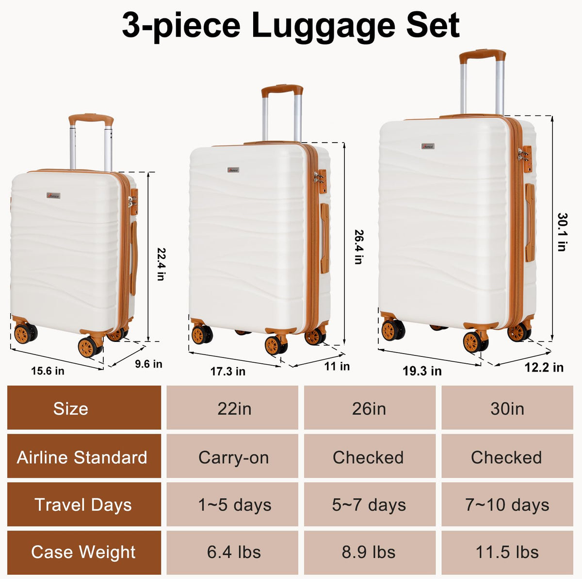 Romswi 3 Piece Luggage Sets, Expandable PC+ABS Hardshell Suitcase Set with TSA Lock YKK Zipper and Dual Spinner Wheels, Large Checked Travel Suitcases, 22/26/30 Inch, White