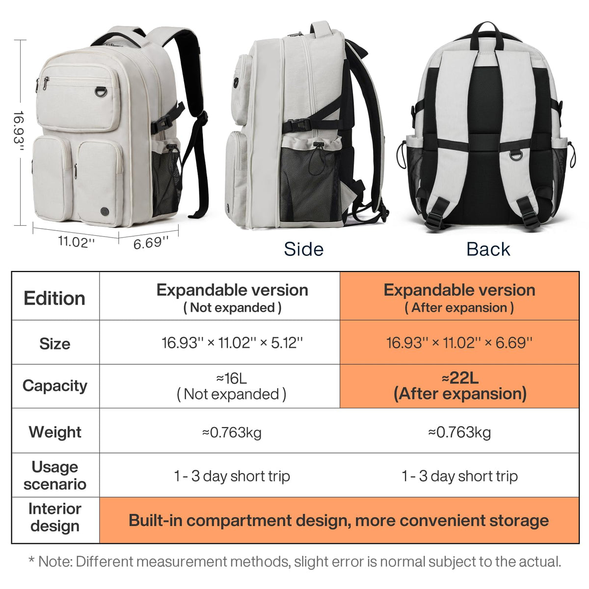mixi Large Capacity Travel Laptop Backpack, Lightweight Durable College Bookbag Men Woman 15.6" Computer Bag, Water Resistant Outdoor Hiking Backpacks With Multifunction Pockets, 16 Inch Expandable