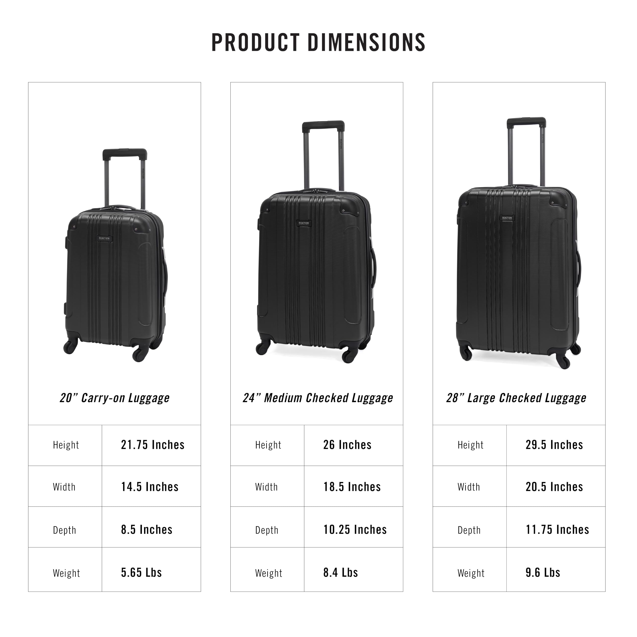 Kenneth Cole REACTION Out of Bounds Lightweight Hardshell 4-Wheel Spinner Luggage, Charcoal, 2-Piece Set (20" & 28")