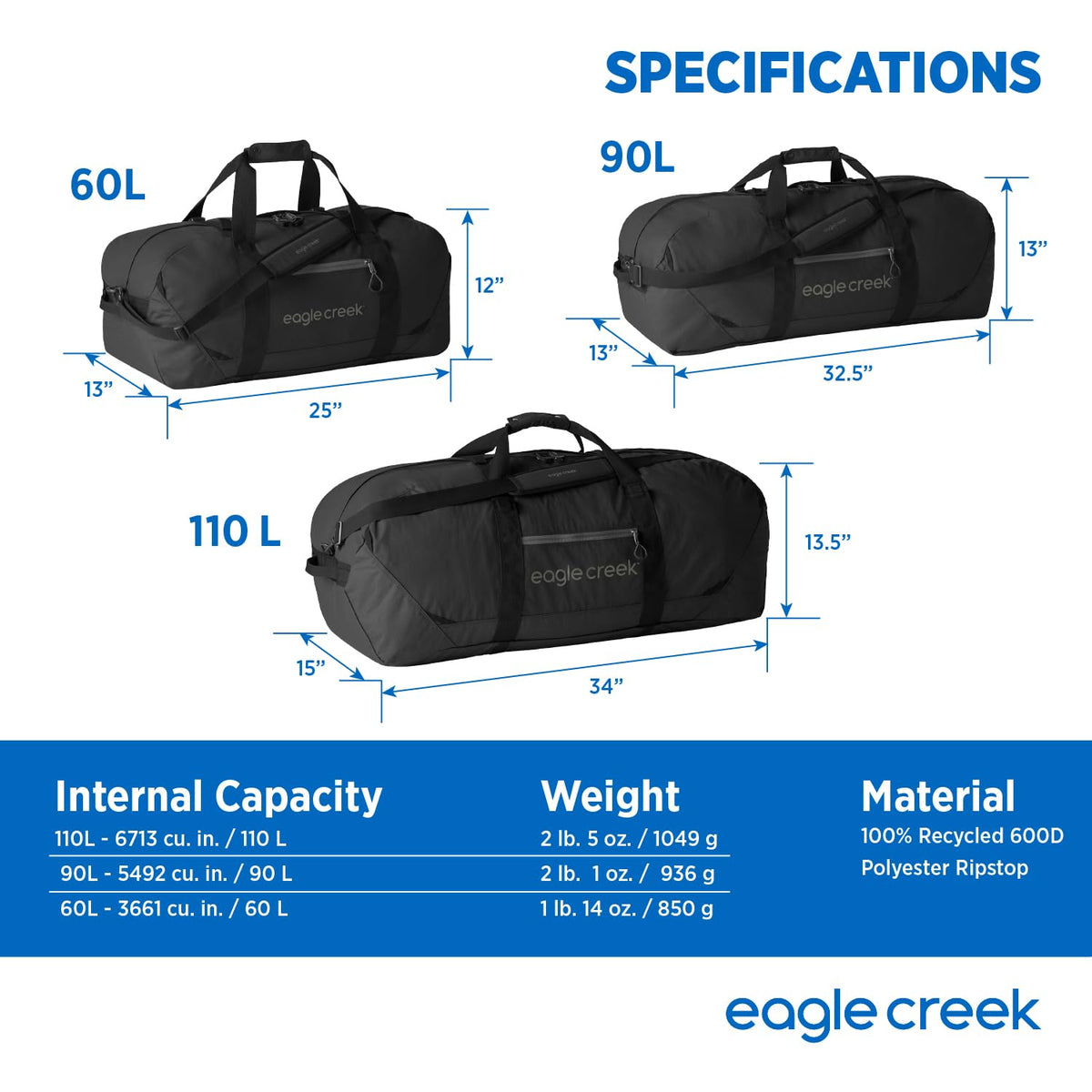 Eagle Creek No Matter What Duffel Bag - Eco Friendly Duffel for Sustainable Travel - Adjustable Shoulder Strap - Multiple Carry Options - Easy to Store - Black - 60L