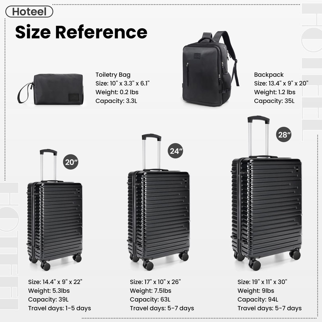 Hoteel Luggage Sets 5 Piece, 4-Yr Warranty Durable Suitcase Dual-Spinner Wheel TSA Lock, Lightweight Travel Hardshell PC+ABS Carry on Luggage for Men&Women, Black(20in/24in/28in/BP/TB)