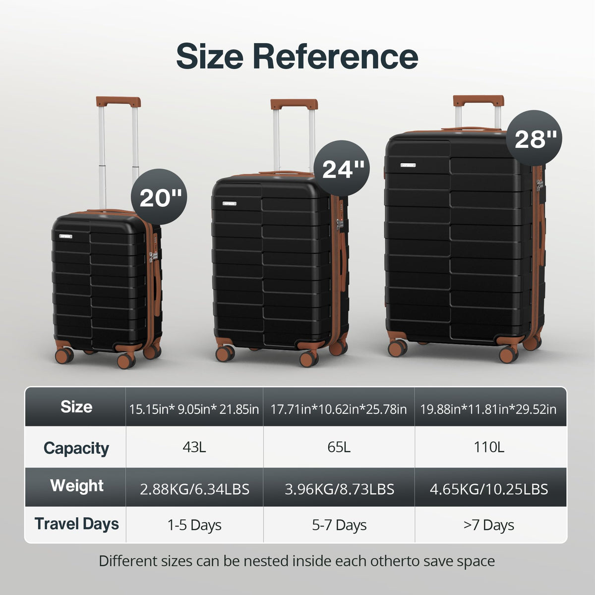 Vipbox Luggage Sets 3 Piece (3-YEARS VIP SERVICE) Hardshell Expandable Lightweight Ultra Durable 100% PC Carry On Travel Suitcase Set with TSA Lock Spinner Wheels, Premium Black