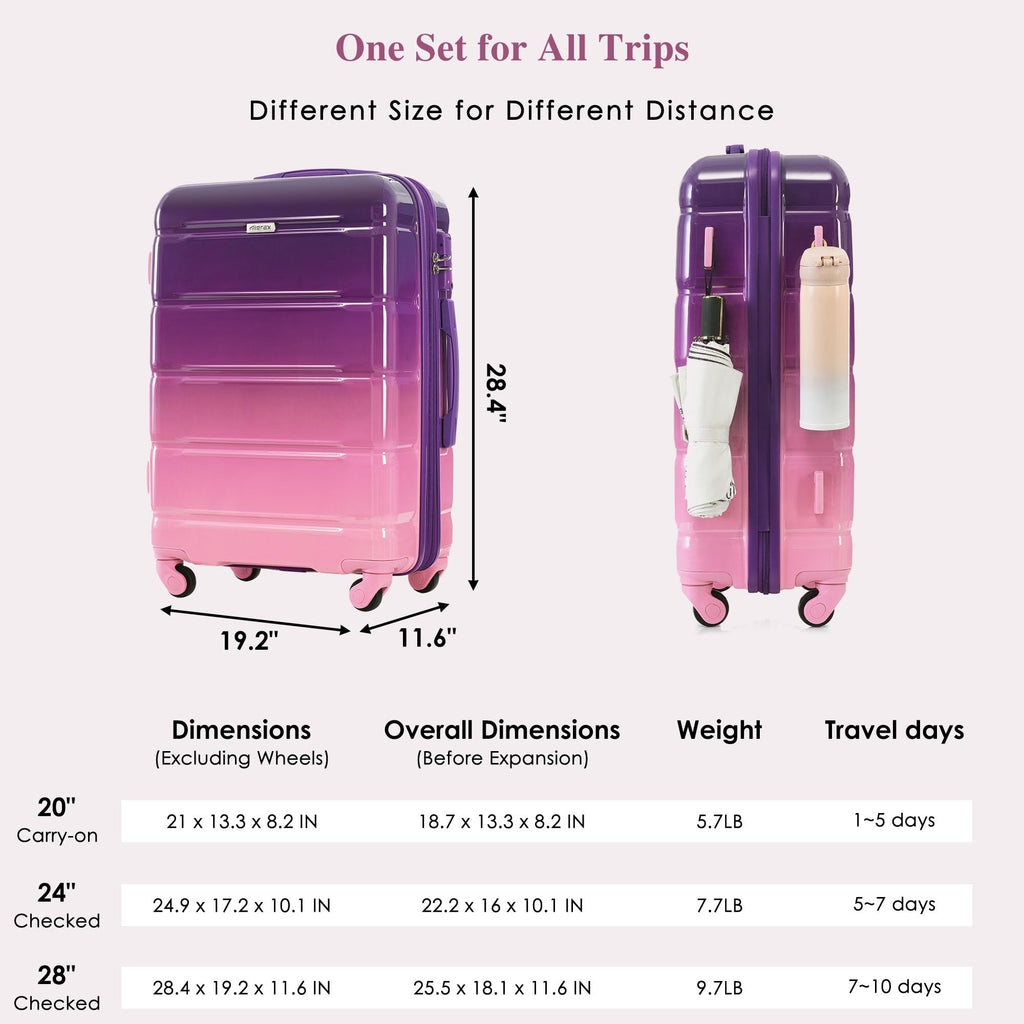 Luggage 5 Pcs, ABS Hardshell Suitcase Spinner Wheels with USB Port TSA Lock