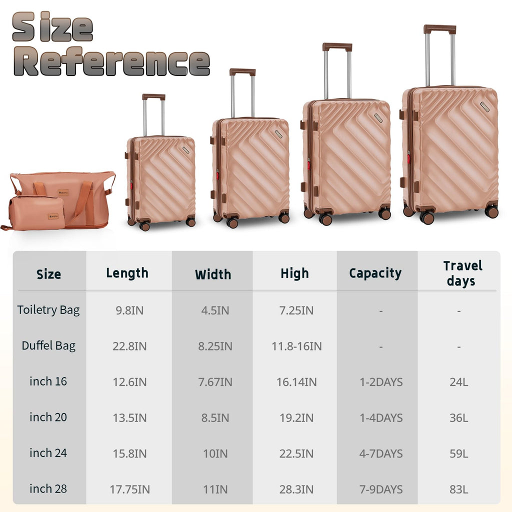 Rosamo 6 piece Luggage Set Expandable Suitcase 22x14x9 Airline Approved Carry on, ABS Hard Case Suitcases with Spinner Wheels, TSA Lock, (Pink)
