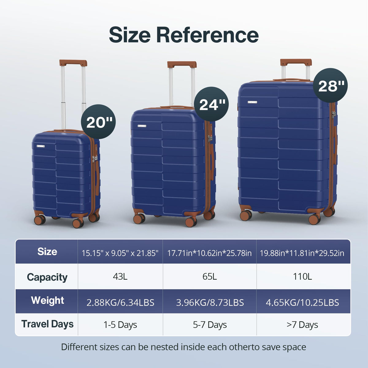 Vipbox Luggage Sets 2 Piece 20/28 Inch (3-YEARS VIP SERVICE) Hardside Expandable Lightweight Ultra Durable 100% Polycarbonate Carry On Travel Suitcase with Spinner Wheels TSA Lock, Classic Blue