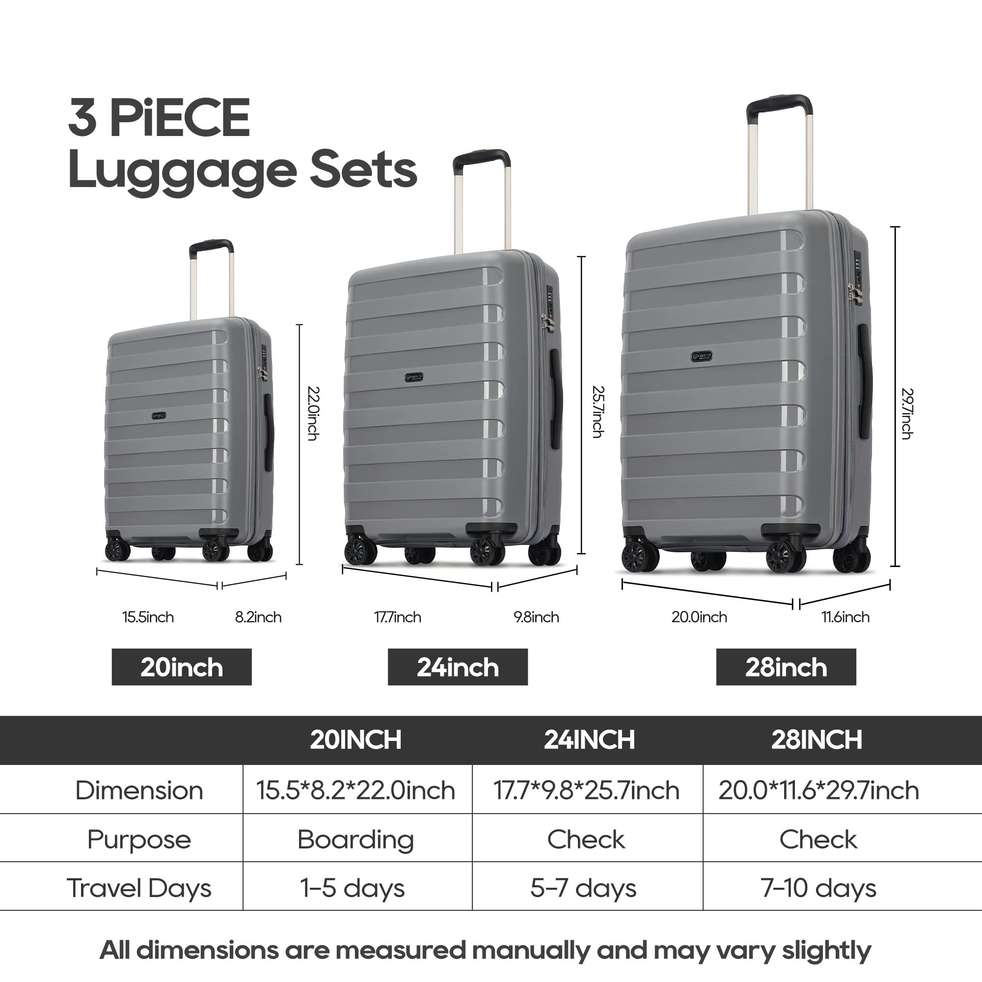 GinzaTravel PP material 3-piece expandable luggage sets with Spinner Wheels， Suitcase with TSA Lock，Large Luggage for Family Travel carry on 20/24/28，Grey color