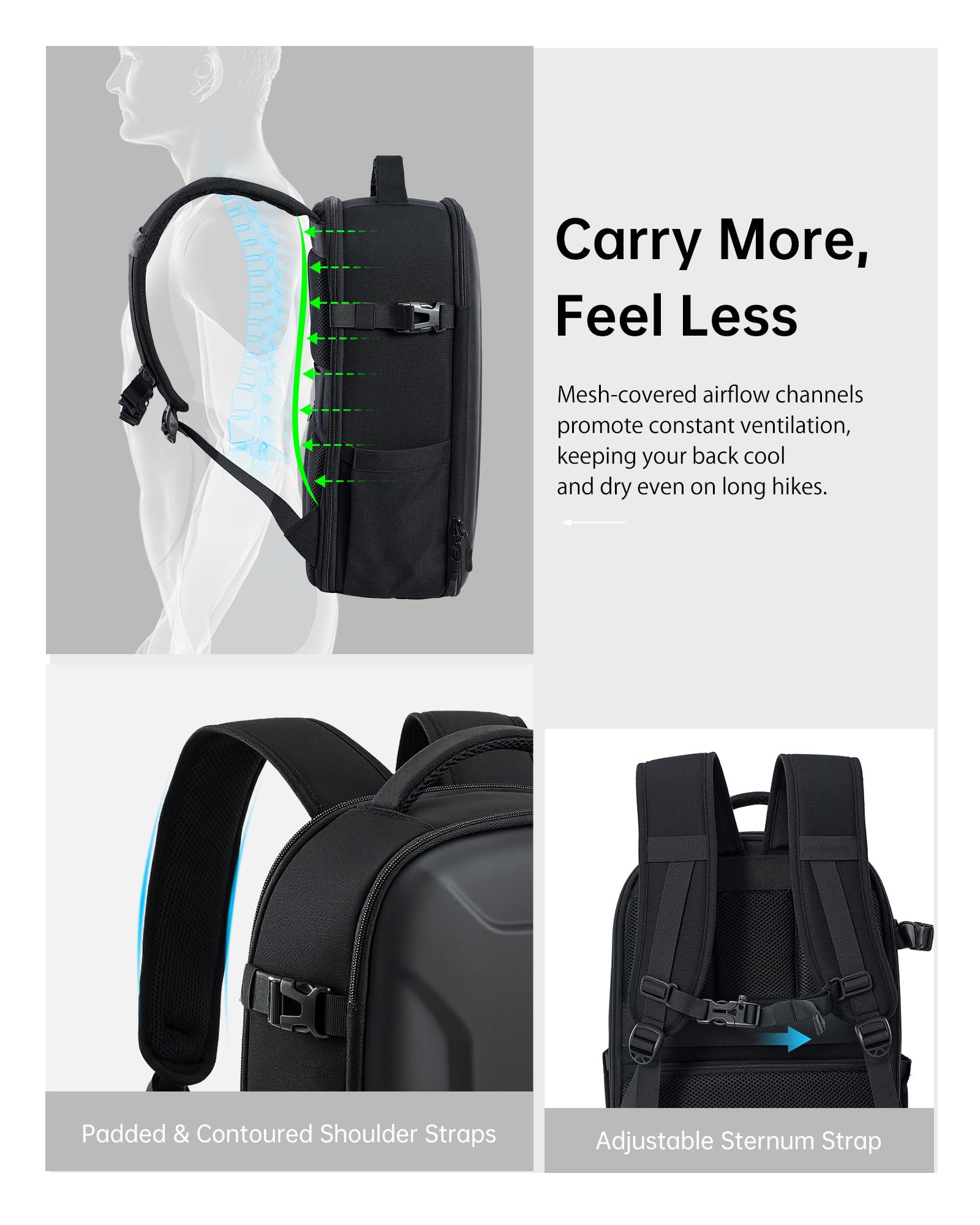 llano 22L Hardshell Camera Backpack, Photography Backpack Hard Shell Camera Bag for DSLR & Mirrorless Camera for Sony Canon Nikon Fujifilm, Travel Backpack with 15.6" Laptop & Drone Compartment, large