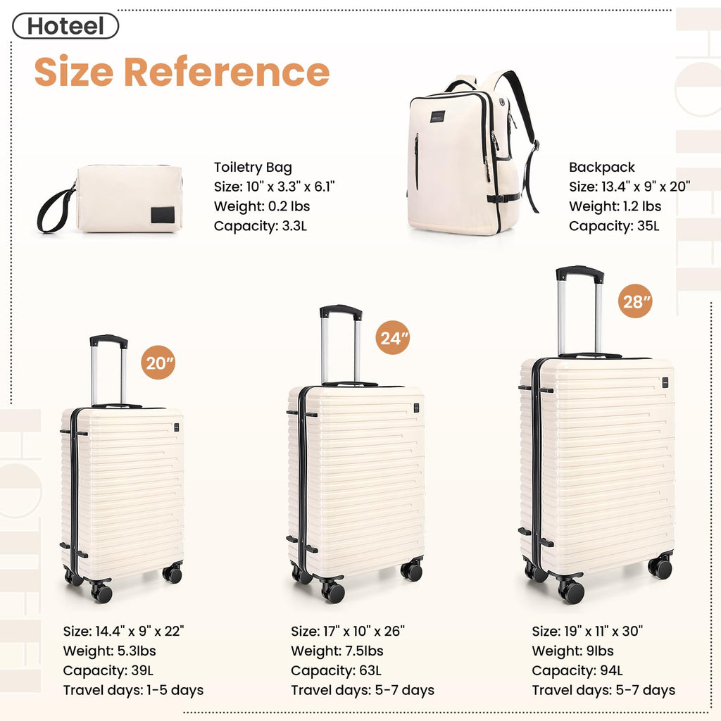 Hoteel Luggage Sets 5 Piece, 4-Yr Warranty Durable Suitcase Dual-Spinner Wheel TSA Lock, Lightweight Travel Hardshell PC+ABS Carry on Luggage for Men&Women, Beige(20in/24in/28in/BP/TB)