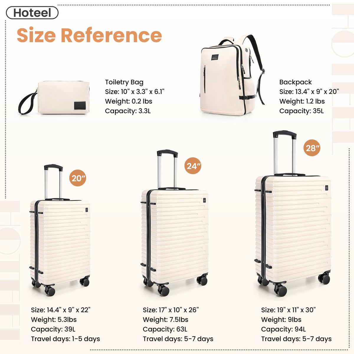 Hoteel Luggage Sets 5 Piece, 4-Yr Warranty Durable Suitcase Dual-Spinner Wheel TSA Lock, Lightweight Travel Hardshell PC+ABS Carry on Luggage for Men&Women, Beige(20in/24in/28in/BP/TB)