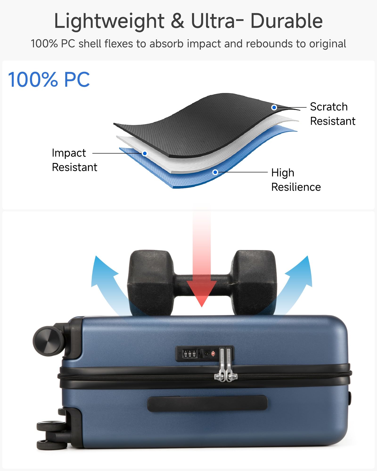 LUGGEX 2-Piece Luggage Set (20+28 Inch), 100% PC Hard Shell Suitcases with 360° Spinner Wheels & TSA Locks, Airline Approved Carry-On & Checked Baggage (EX-Core, Black, 2 Piece Sets)