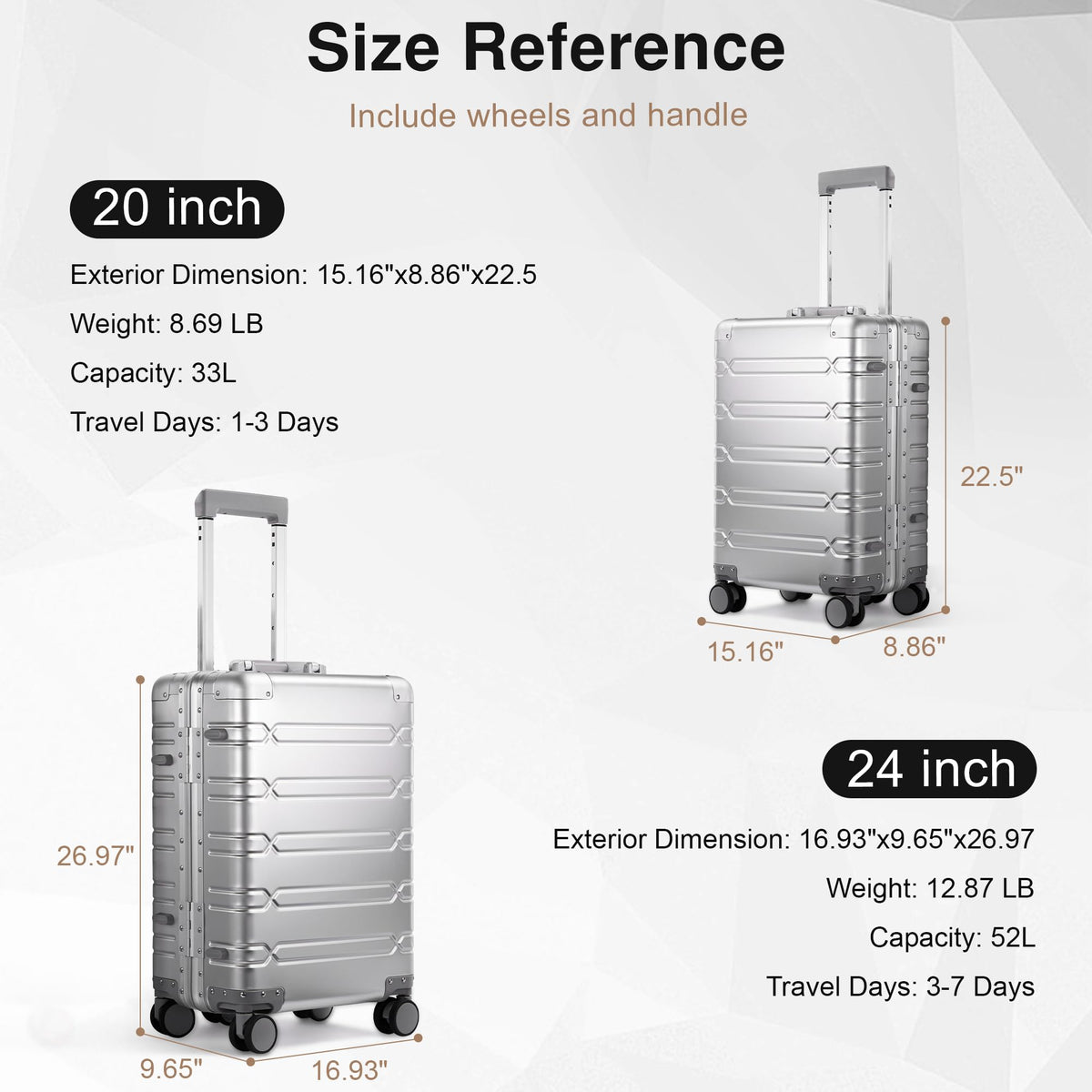 VentureVault All Aluminum Carry On Luggage 22x14x9 Airline Approved，Zipperless Luggage Premium Aluminum Suitcase Luggage, Hard Shell Carry On Luggage with Spinner Wheels (silver, 20inch)