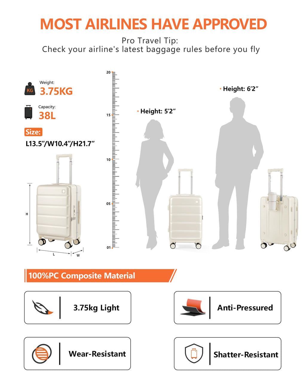 ISLAND ELEPHANT 21IN Carry On Luggage Airline Approved - Top Opening Aluminum Frame Hardside 100% PC Suitcase -with TSA Lock,Cup Holder,USB Charge,Side Pothook, 360°Spinner Wheels-White