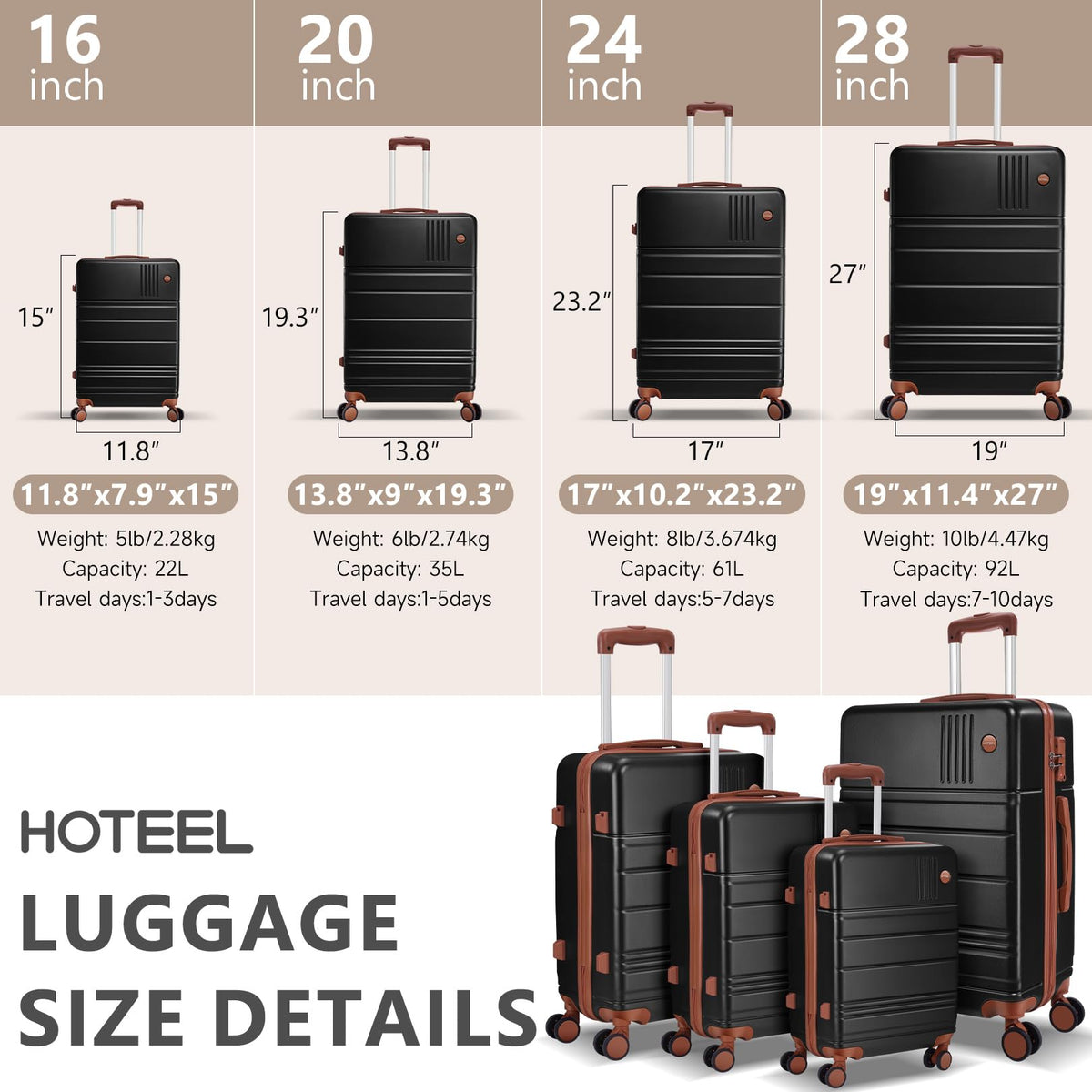 Hoteel Luggage Sets 4 Piece, 4-Yr Warranty Durable Suitcase Dual-Spinner Wheel TSA Lock, Lightweight Travel Hardshell PC+ABS Carry on Luggage for Men&Women, Black(16/20/24/28 inch)