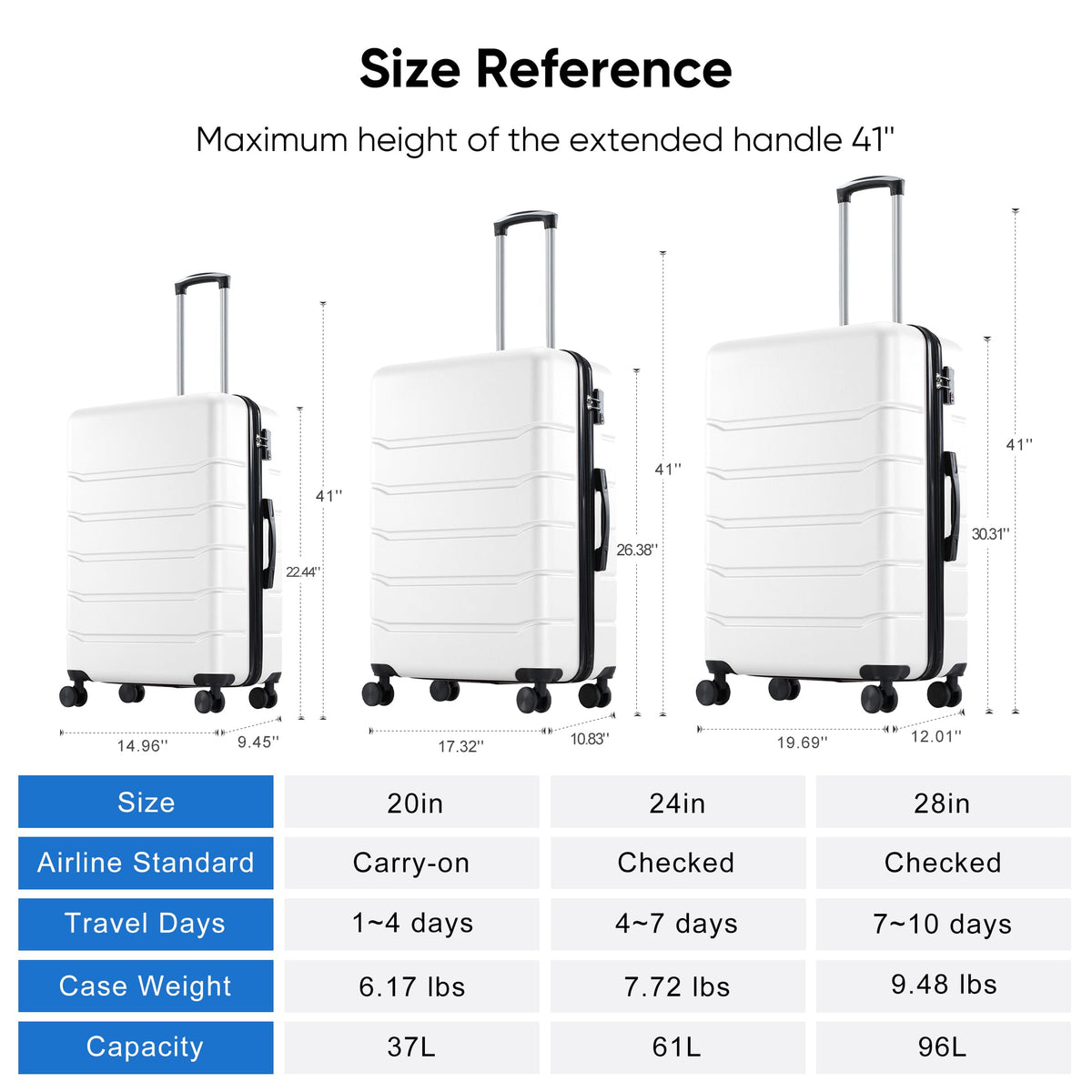OLIXIS 3-Piece Luggage Set, 20/24/28 Inch Hardside Suitcases with Spinner Wheels, Lightweight ABS Hard Shell Travel Luggage, TSA Approved Lock, Expandable Carry-On & Checked Luggage–White