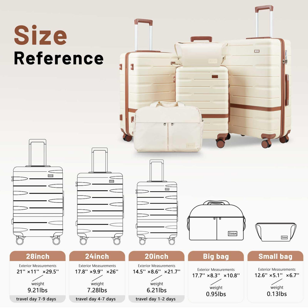 NEISIA Luggage Sets 3 Piece with TSA Lock Hardside PC+ABS Carry On Suitcase with Spinner Wheels Lightweight Rolling Travel Luggage Sets with YKK Zippers (Navy)
