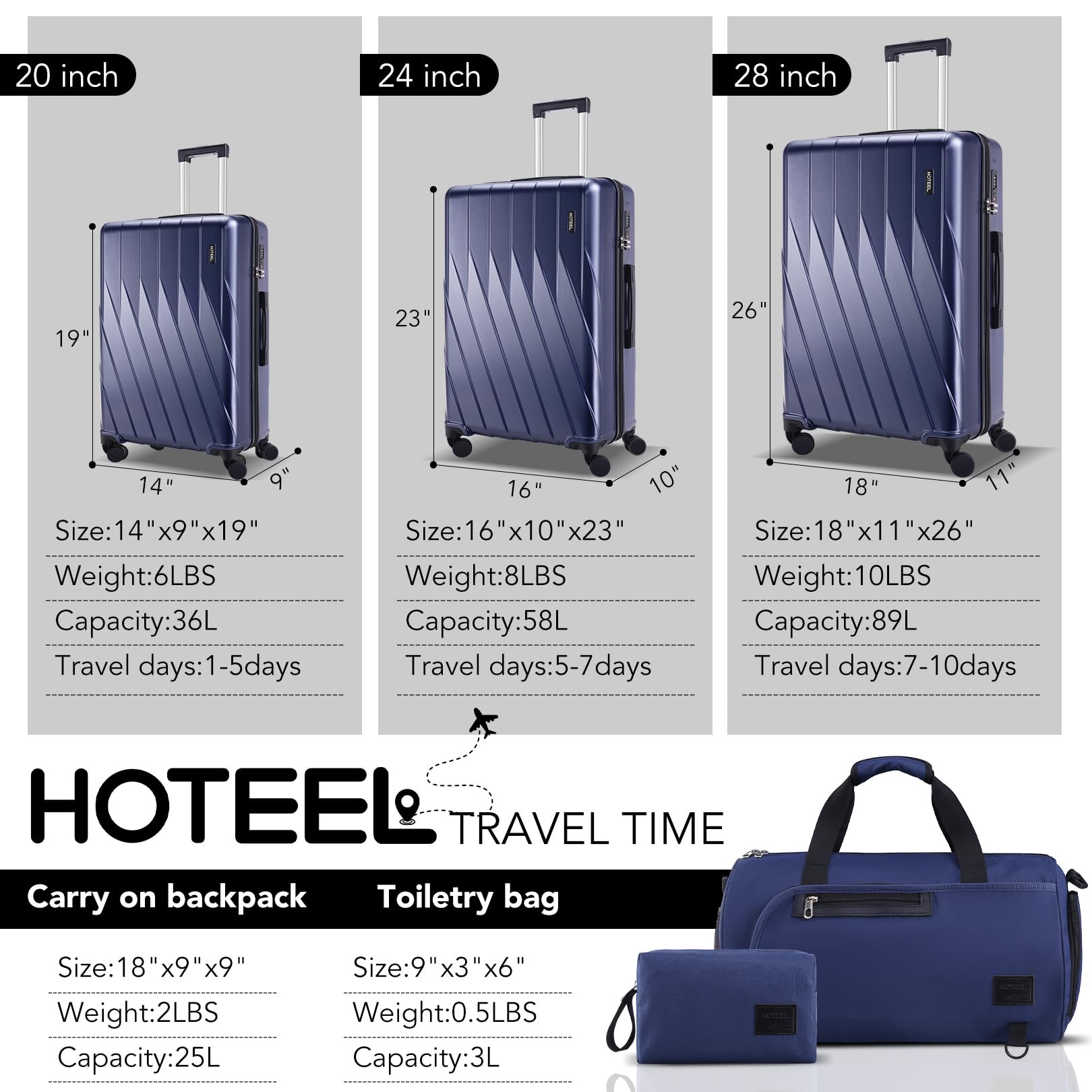 Hoteel Luggage Sets 5 Piece, 4-Year Warranty, Durable Suitcase Set with Spinner Wheels, 100% PC Hard Shell Lightweight Luggage with TSA Lock, Large Checked Travel Suitcases, Dark Blue(20/24/28/DB/TB)