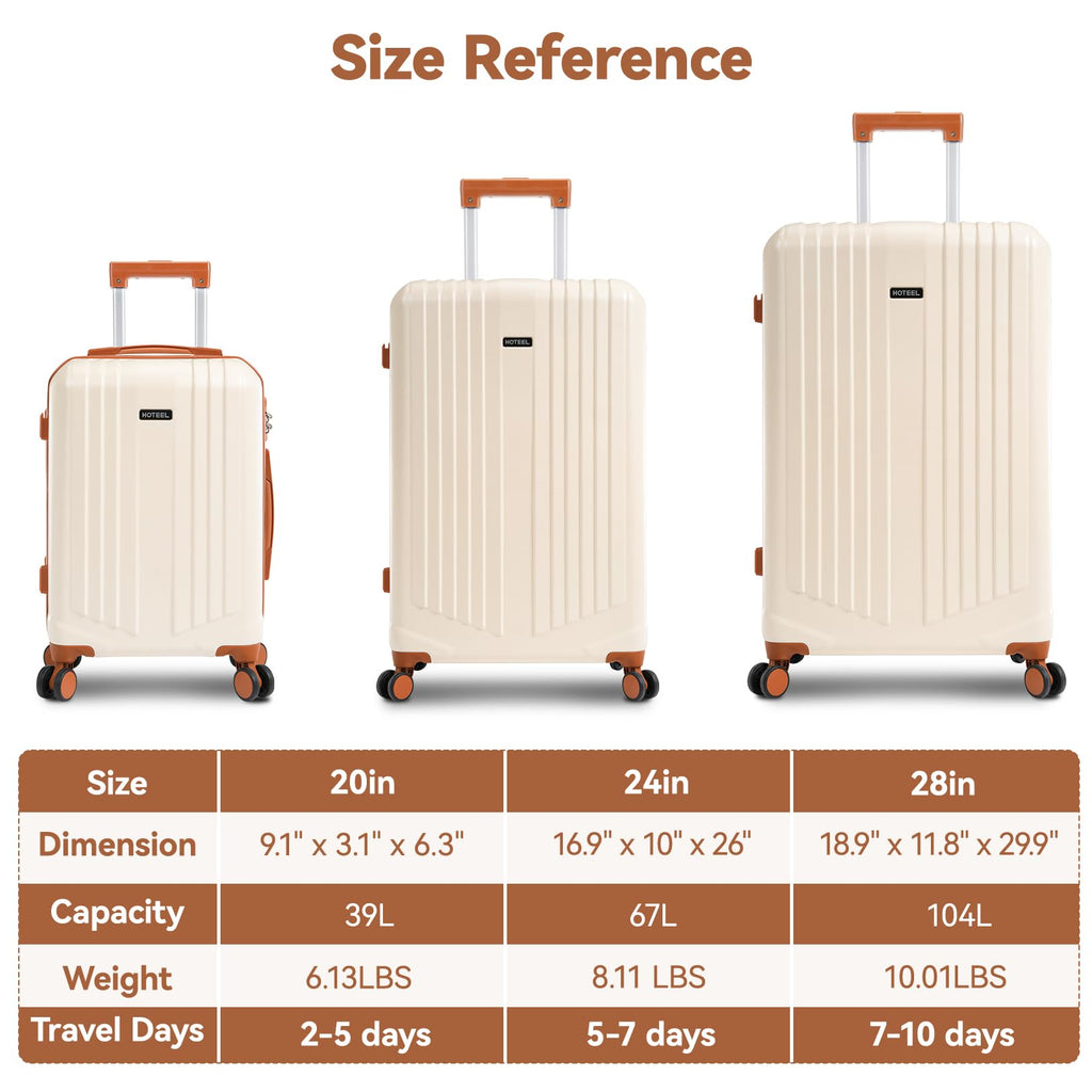 Hoteel Luggage Sets 3 Piece, 4-Yr Warranty Durable Suitcase Dual-Spinner Wheel TSA Lock, Lightweight Travel Hardshell PC+ABS Carry on Luggage for Men&Women, Beige(20/24/28 inch)