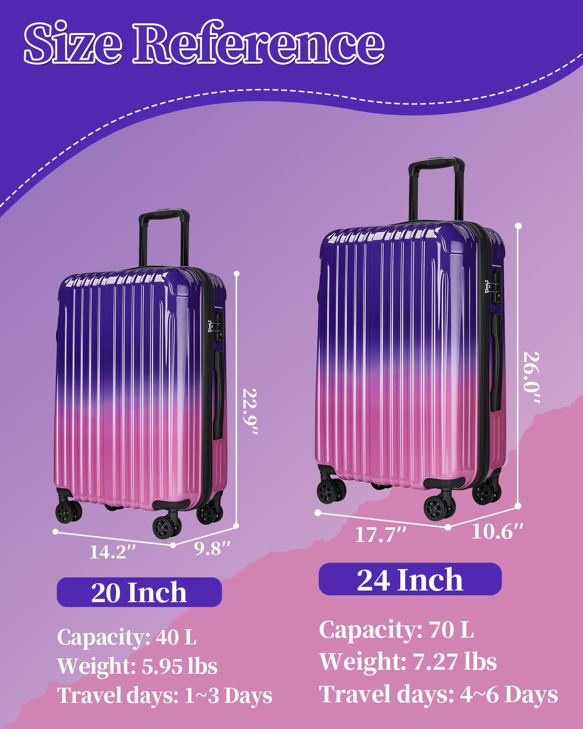 sukiost Luggage Set, 20 Inch Carry on Luggage, 24 Inch Checked Luggage Lightweight Hardside Suitcase With Spinner Wheels, TSA Lock, 2-Piece Set