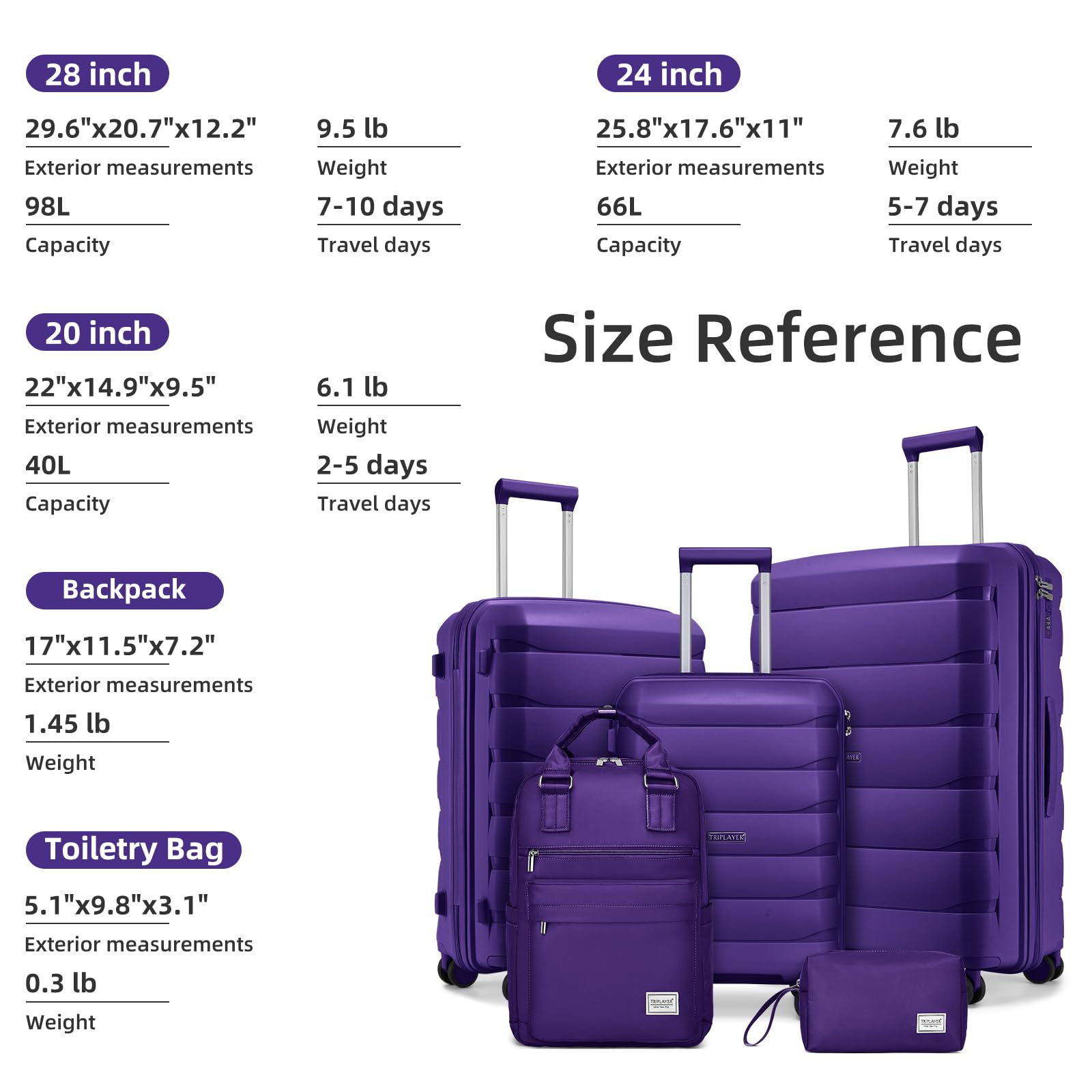 TRIPLAYER Luggage Sets 5 Pieces, PP Hardshell Suitcase Set with Spinner Wheels, Suitcases for Women (Purple)