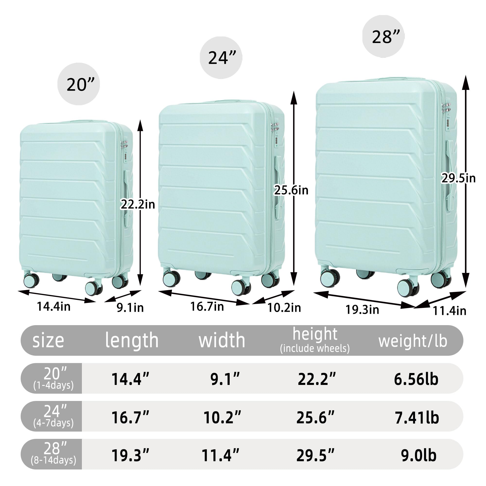 Luggage Sets 3 Piece, Hardshell Suit case with Spinner Wheels Lightweight