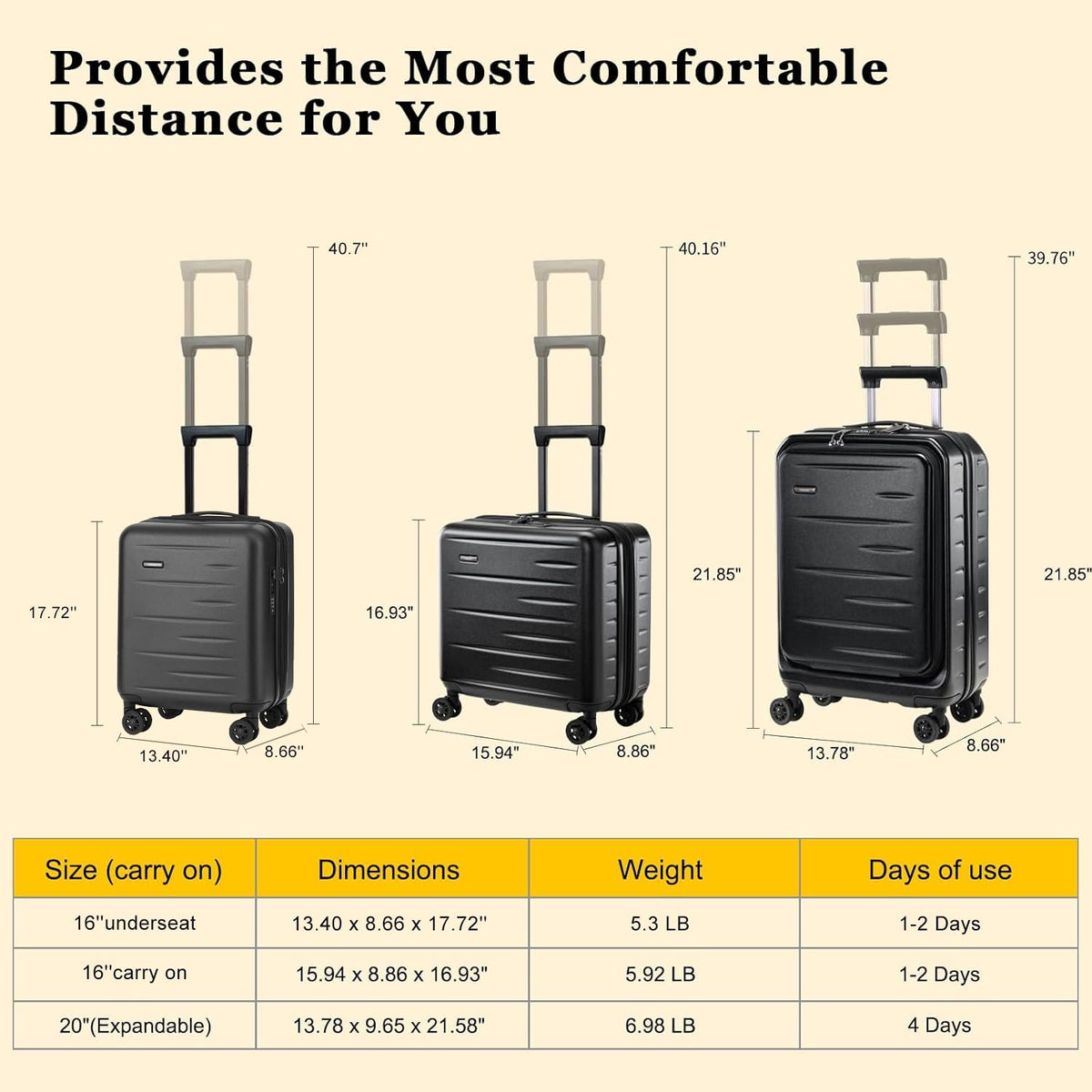 CENSIEN 16 Inch Underseat Carry On Luggage Airline Approved, Expandable Lightweight ABS+PC Hard Shell Suitcases with 360° Spinner Wheels, TSA Lock, YKK Zipper, for Business Weekender (Black, 1 PC)