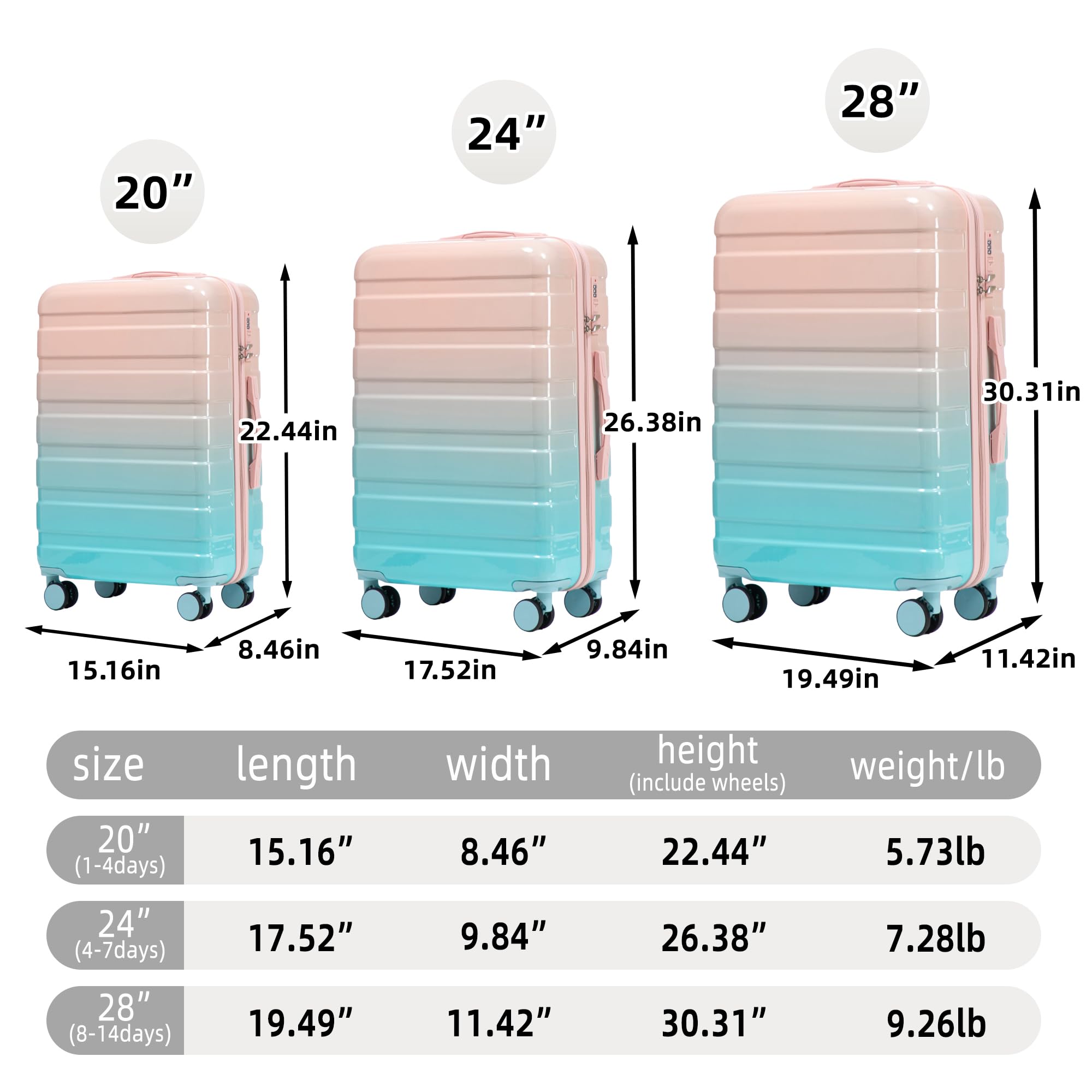 Luggage Sets, ABS Hardshell Suitcase Spinner Wheels and Lock