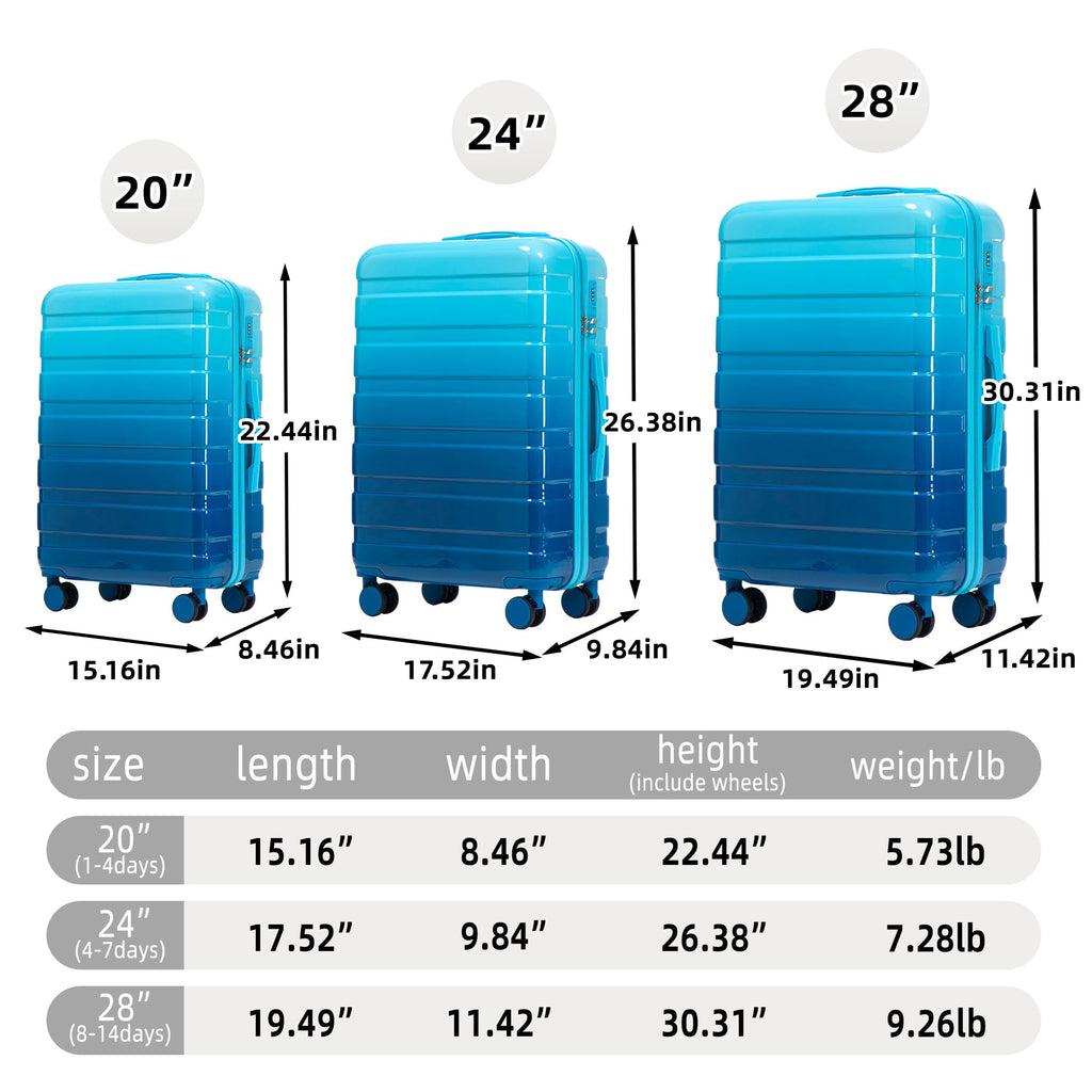 Merax Luggage Set 3 Piece, PC+ABS Hardshell Suitcases with Spinner Wheels and TSA Lock, Lightweight Durable, Gradient Blue, 20/24/28 Inch