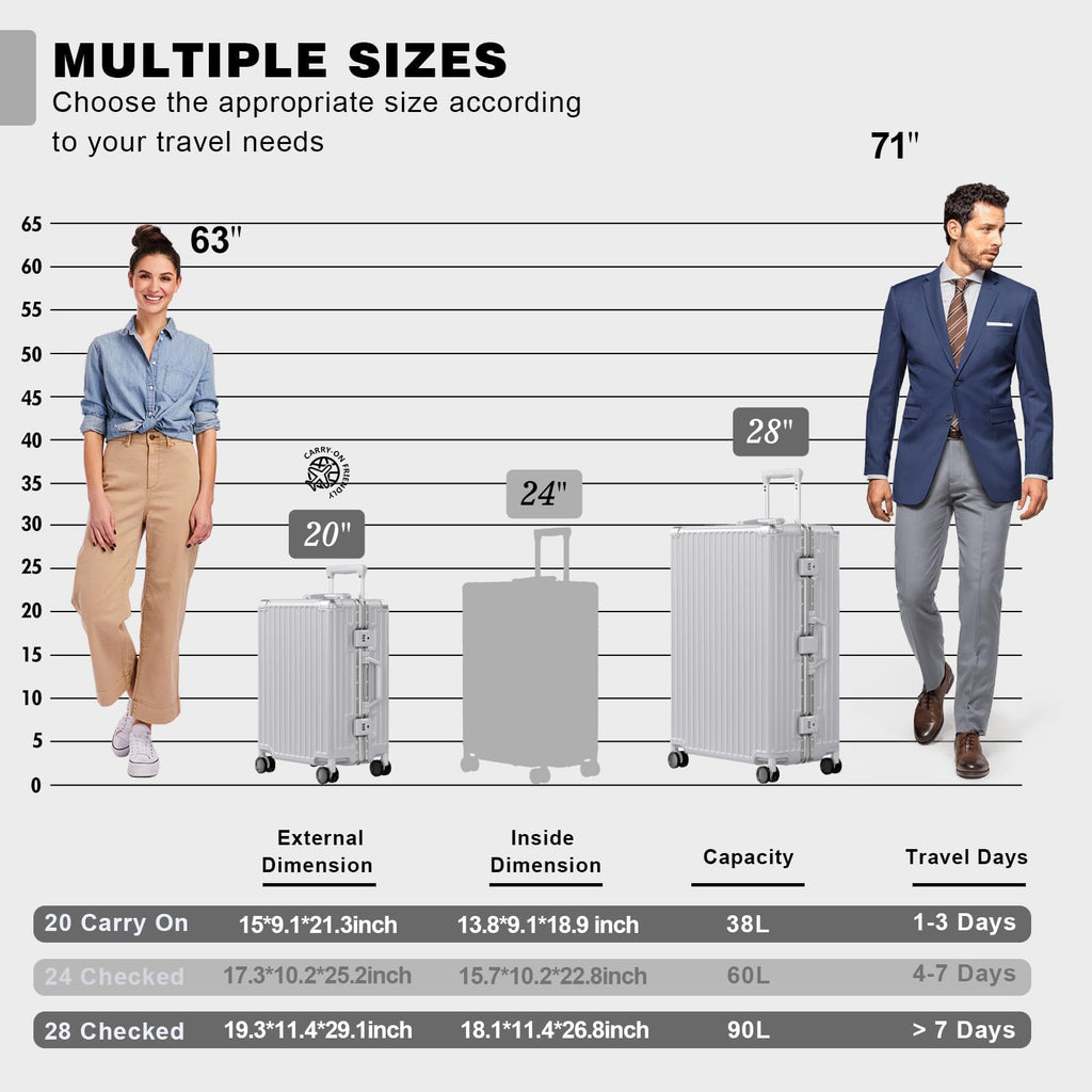 AnyZip Luggage Sets 2 Piece Aluminum Frame Carry On and Checked Suitcase PC ABS Hard Shell TSA Lock No Zipper(Silver, 20/28)