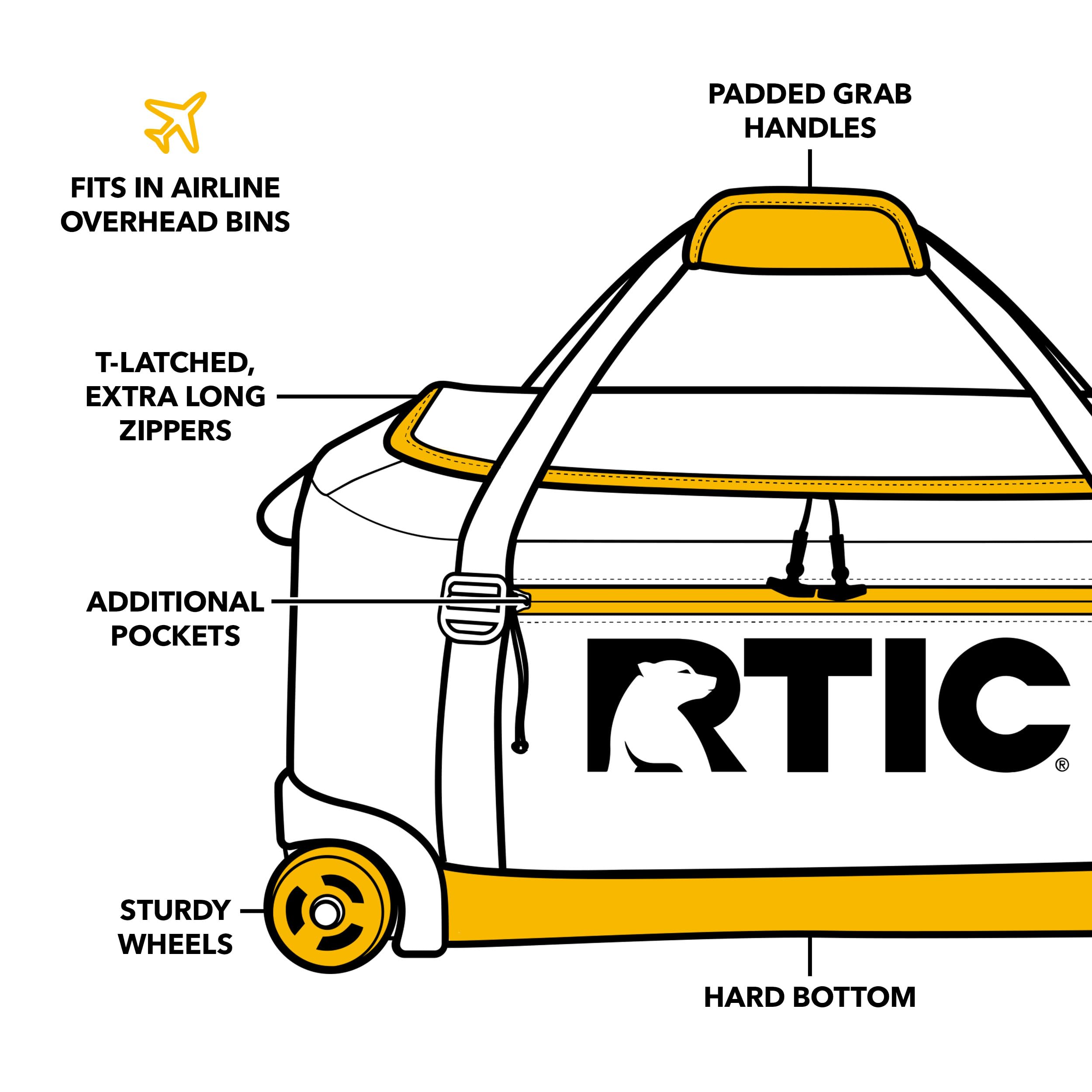 RTIC Road Trip Rolling Duffle Bag with Wheels for Men and Women, Traveling Tote for Camp, Travel, Gym, Weekender, Camping, Overnight Carry On, Sports, Spacious, Water Resistant, Medium, Storm