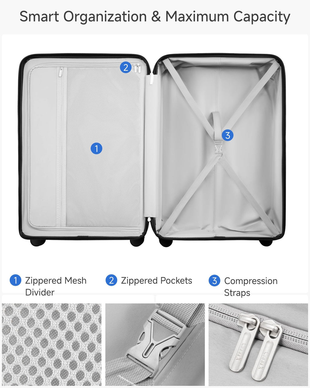 LUGGEX 2-Piece Luggage Set (20+28 Inch), 100% PC Hard Shell Suitcases with 360° Spinner Wheels & TSA Locks, Airline Approved Carry-On & Checked Baggage (EX-Core, Blue, 2 Piece Sets)