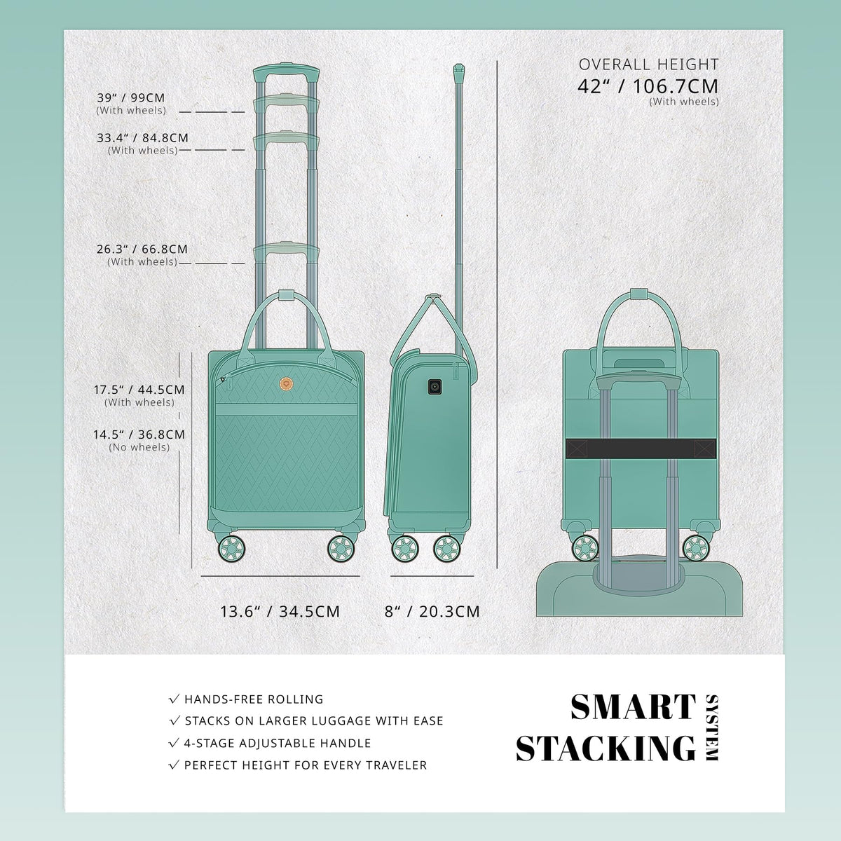 Verage 18x14x8in Spinner Underseat Carry-On Luggage -Airplane Personal Item Bag, USB A&C Charging Port, Padded Laptop Pocket & Wet/Dry Compartments for Women, Misty Aqua