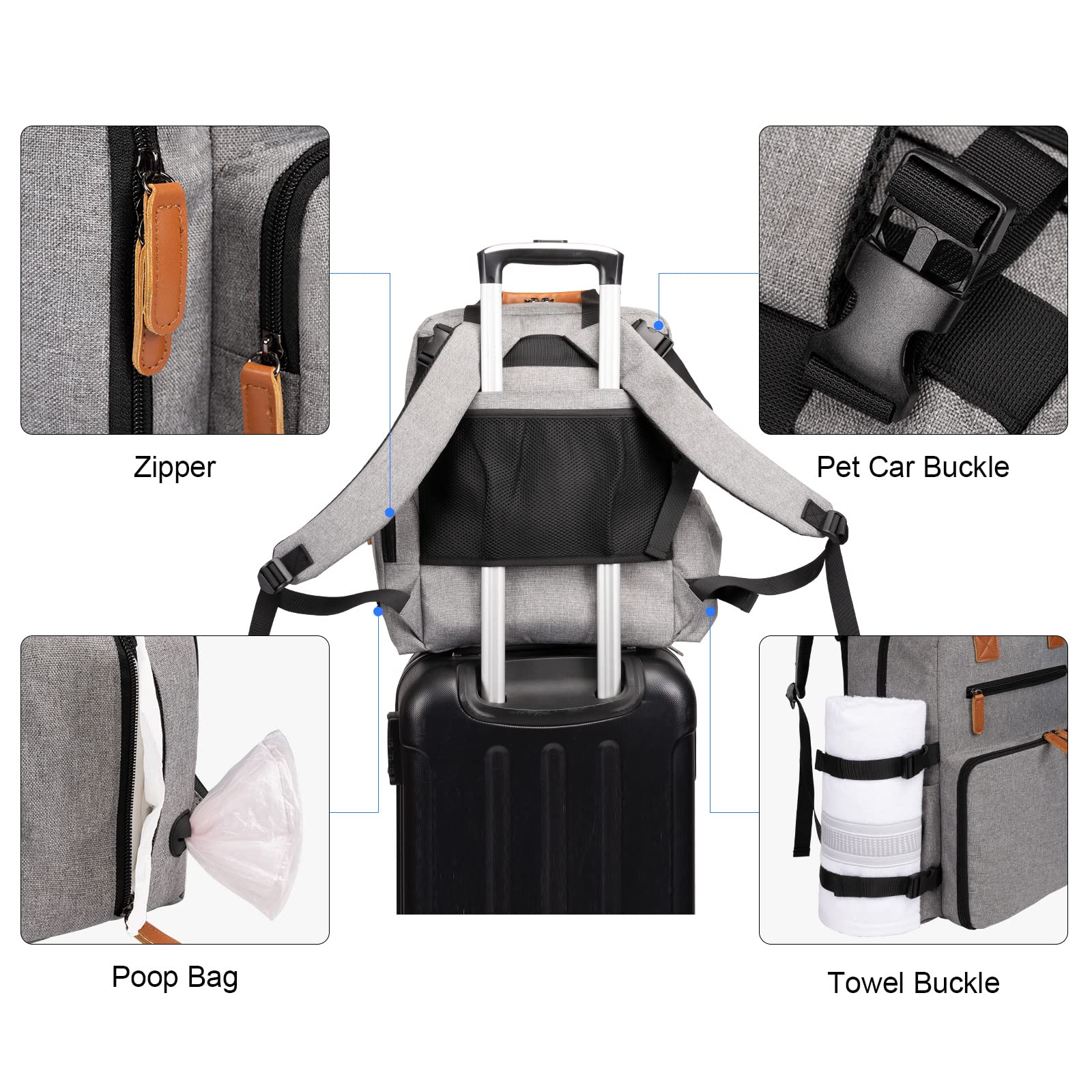 Modoker Dog Travel Bag, Airline Approved Backpack for Pet Accessories Organizer, Tote Weekend Bag with 2 Food Storage Containers, 2 Collapsible Dog Bowls, 1 Pet Mat, Grey
