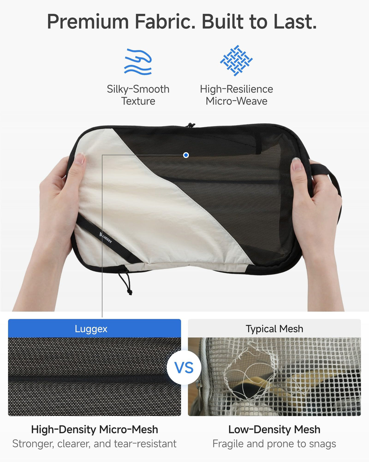 LUGGEX Underseat Carry On Luggage and 6 Set Packing Cubes Bundle – Travel Essentials