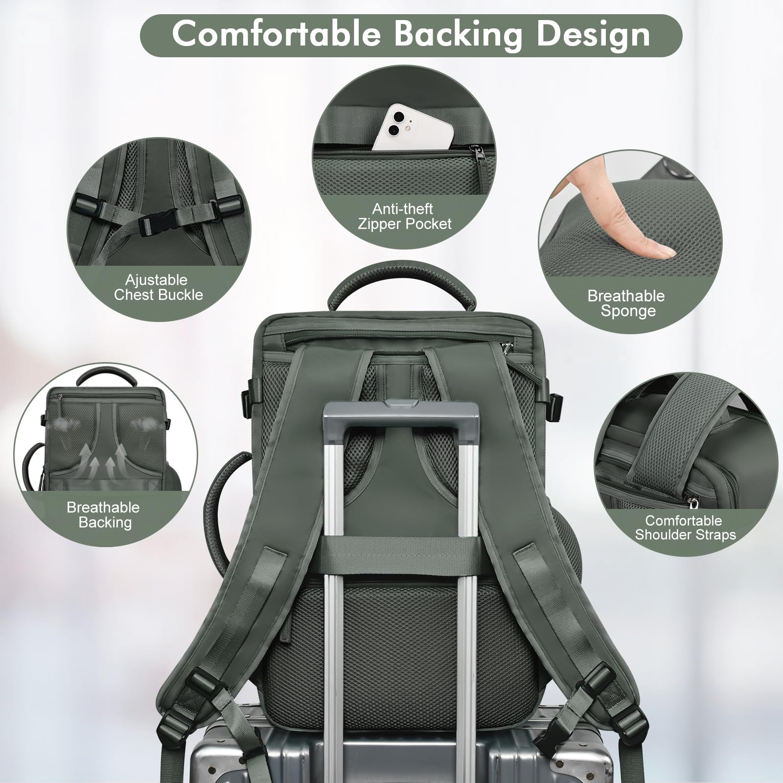 Rinlist Travel Backpack For Women Men Flight Approved, Carry-on Backpack Bag Luggage, Personal Item Backpack Bag, Laptop Backpack Casual Daypack, Travel Essentials Must Haves, Olive-green