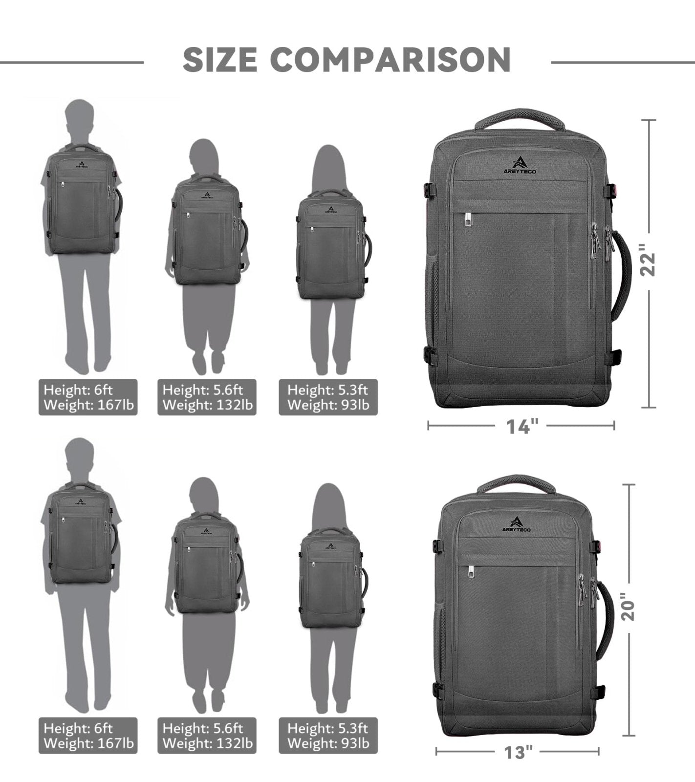 AREYTECO Carry On Backpack, 50L Extra Travel Laptop Backpack for Men Women, Big Bag Business Travel Essentials Gifts for men, 17 Inch Laptop Backpack Computer Bag Gifts for Him Men, Grey