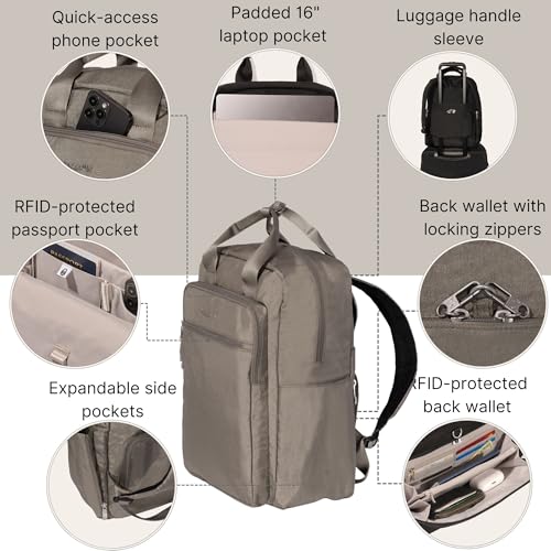 Baggallini Commuter Laptop Backpack - Lightweight 15x11 Travel Backpack w/RFID & Luggage Sleeve